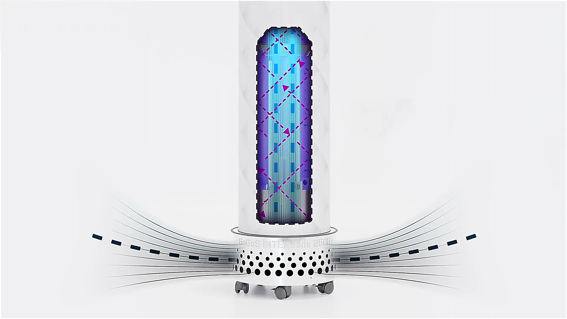 CWS Luftreiniger mit UV-C Technologie, Darstellung des internen Luftstroms und sicherer Luftdesinfektion.