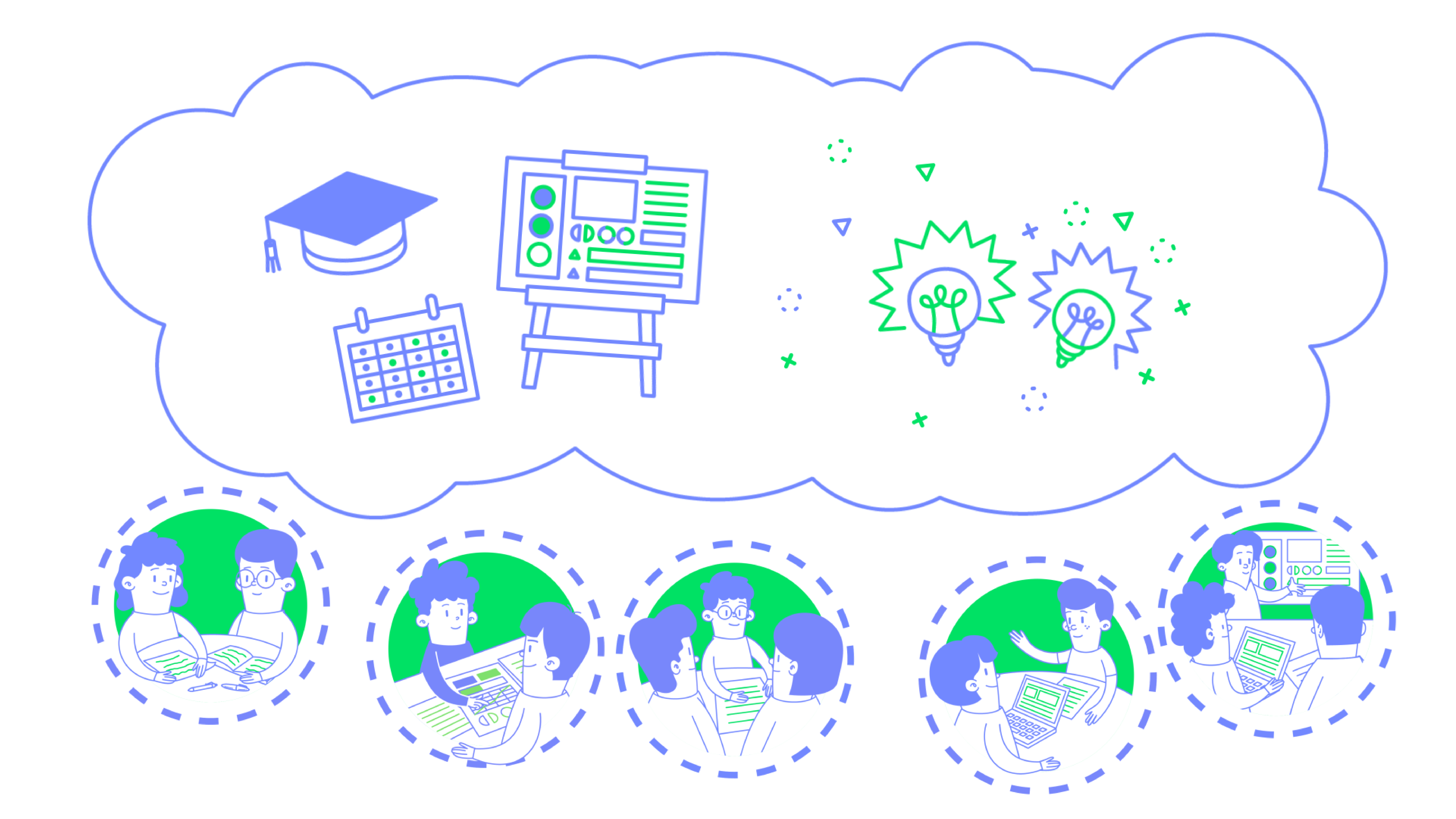 Animierte Grafik mit Ideenwolke, Symbolen für Bildung, Kalender, Innovation und Teamarbeit. Darstellung für Forum Open Education über neue Lernformen und Kollaboration.
