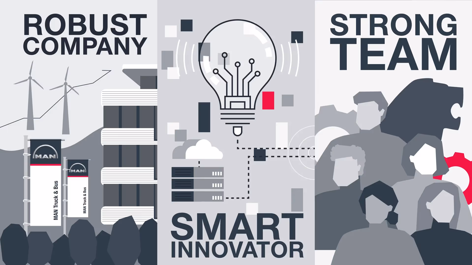Illustration MAN Truck & Bus mit Windkraftanlagen, Glühbirne als Symbol für Innovation und starkes Team – Fokus auf nachhaltige Technologien, smarte Ideen und Mitarbeiterstärke.