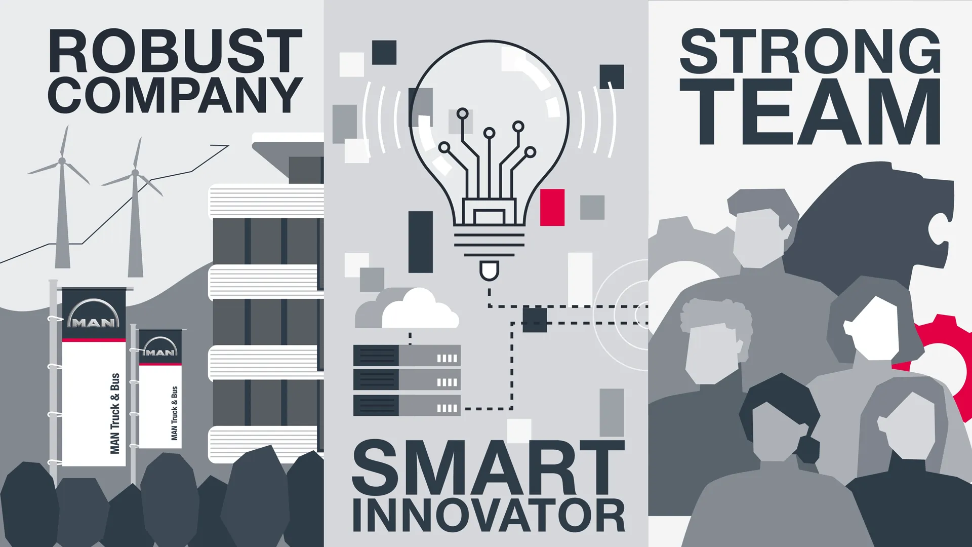 Illustration MAN Truck & Bus mit Windkraftanlagen, Glühbirne als Symbol für Innovation und starkes Team – Fokus auf nachhaltige Technologien, smarte Ideen und Mitarbeiterstärke.