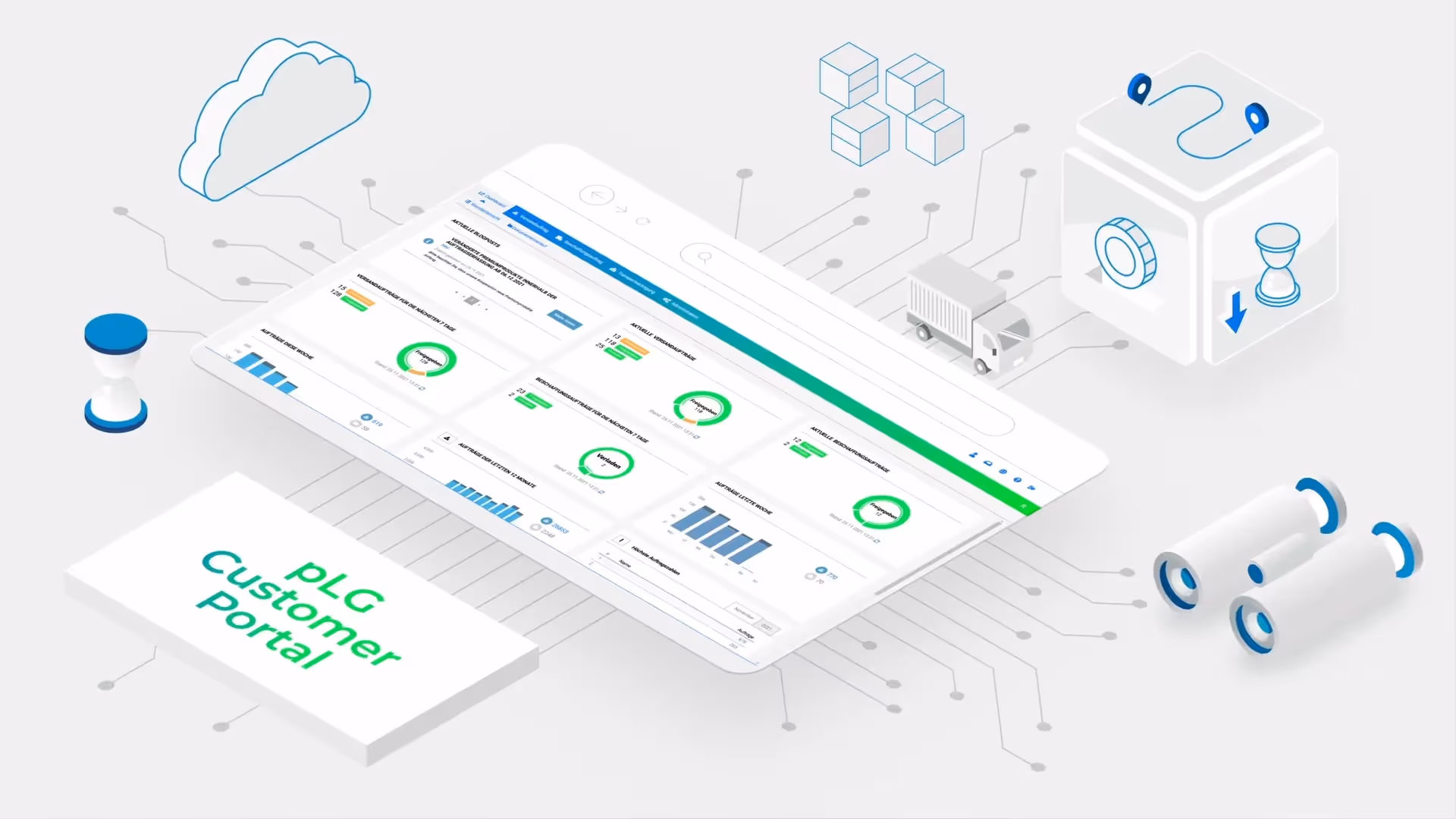 Grafik mit Dashboard-Ansicht im pLG Customer Portal. Umgeben von Cloud, LKW und Symbolen für Datenfluss. Zeigt digitale Transparenz, Nachverfolgung und Steuerung von Lieferketten in Echtzeit.