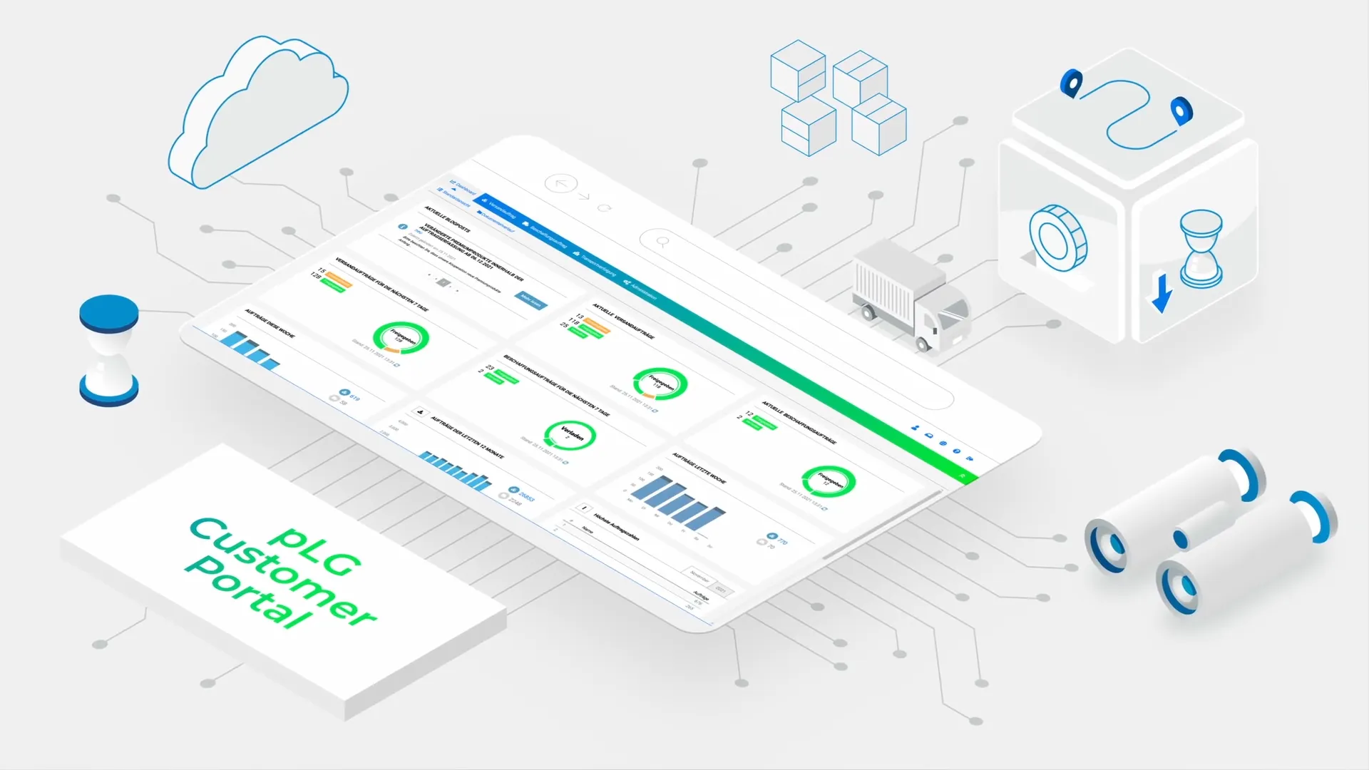 Grafik mit Dashboard-Ansicht im pLG Customer Portal. Umgeben von Cloud, LKW und Symbolen für Datenfluss. Zeigt digitale Transparenz, Nachverfolgung und Steuerung von Lieferketten in Echtzeit.