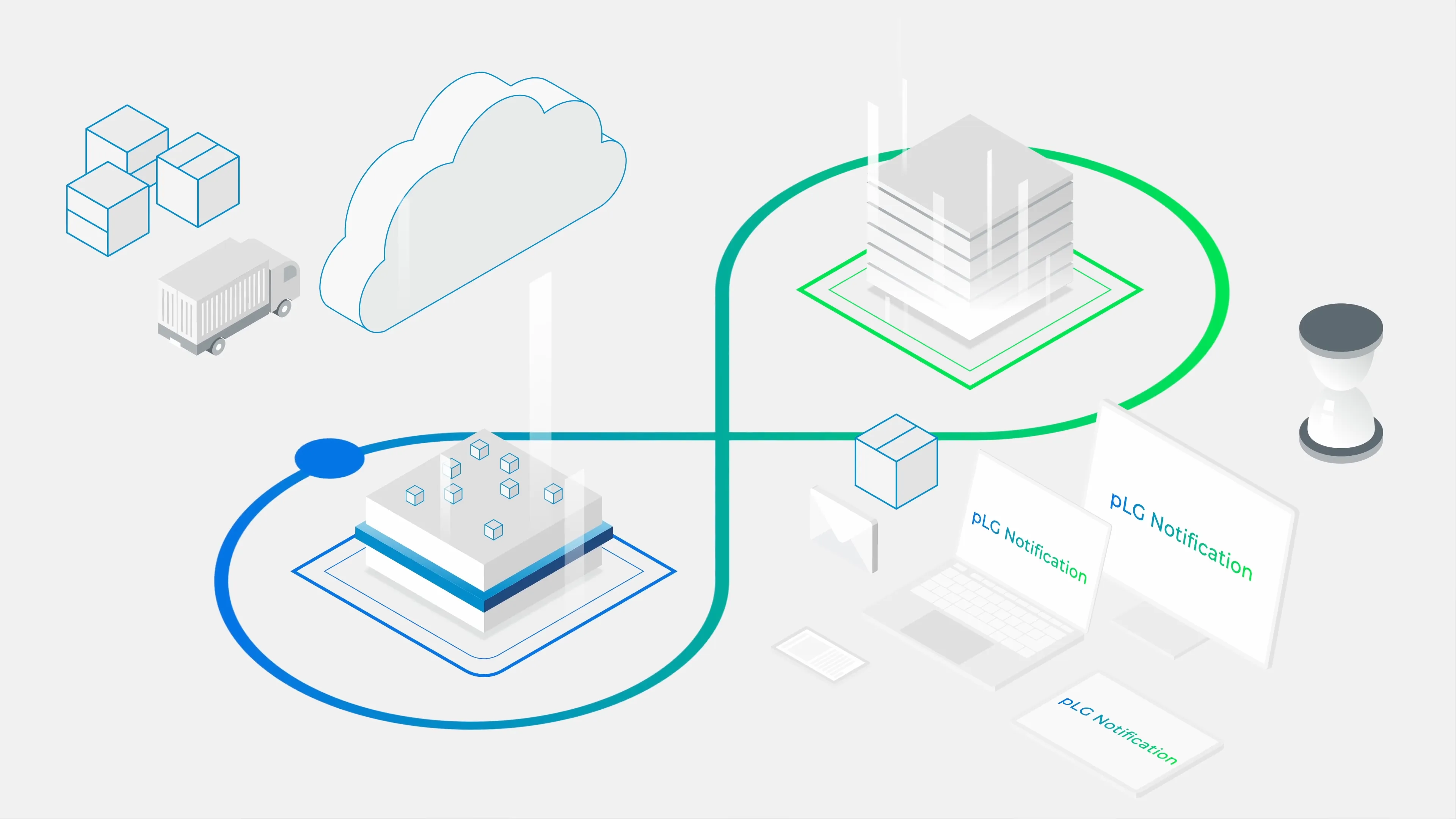 2D Erklärvideo und Animation eines Gebäudeblocks mit grünen Linien – 2D Erklärvideo Darstellung für digitale Logistik, Logistiksteuerung und zentrale Datenverarbeitung im modernen Logistik-System.