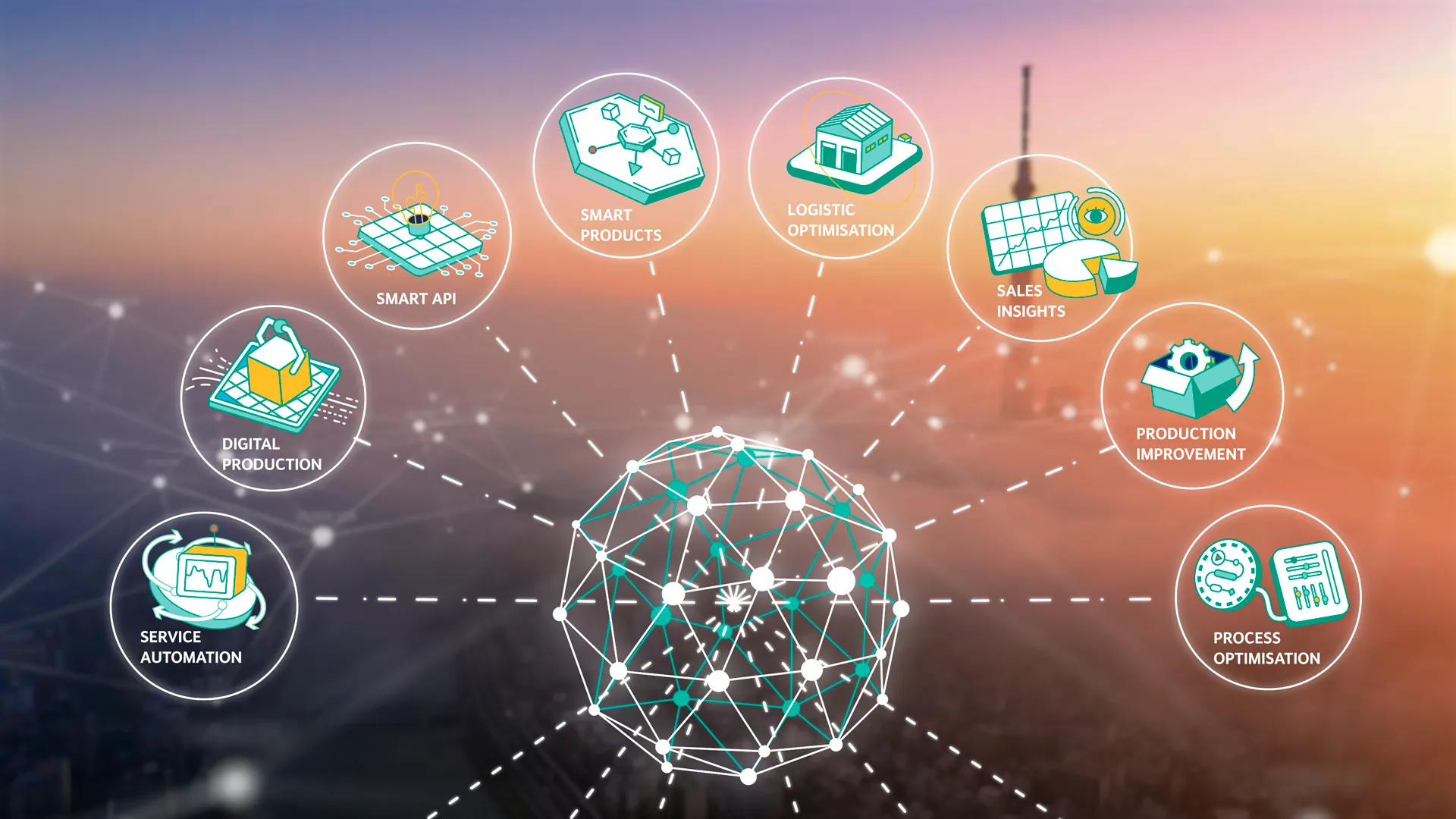 Infografik: Wilo DataHub vernetzt Smart API, digitale Produktion, smarte Produkte, Logistikoptimierung, Sales Insights, Produktionsverbesserung, Service-Automatisierung und Prozessoptimierung.