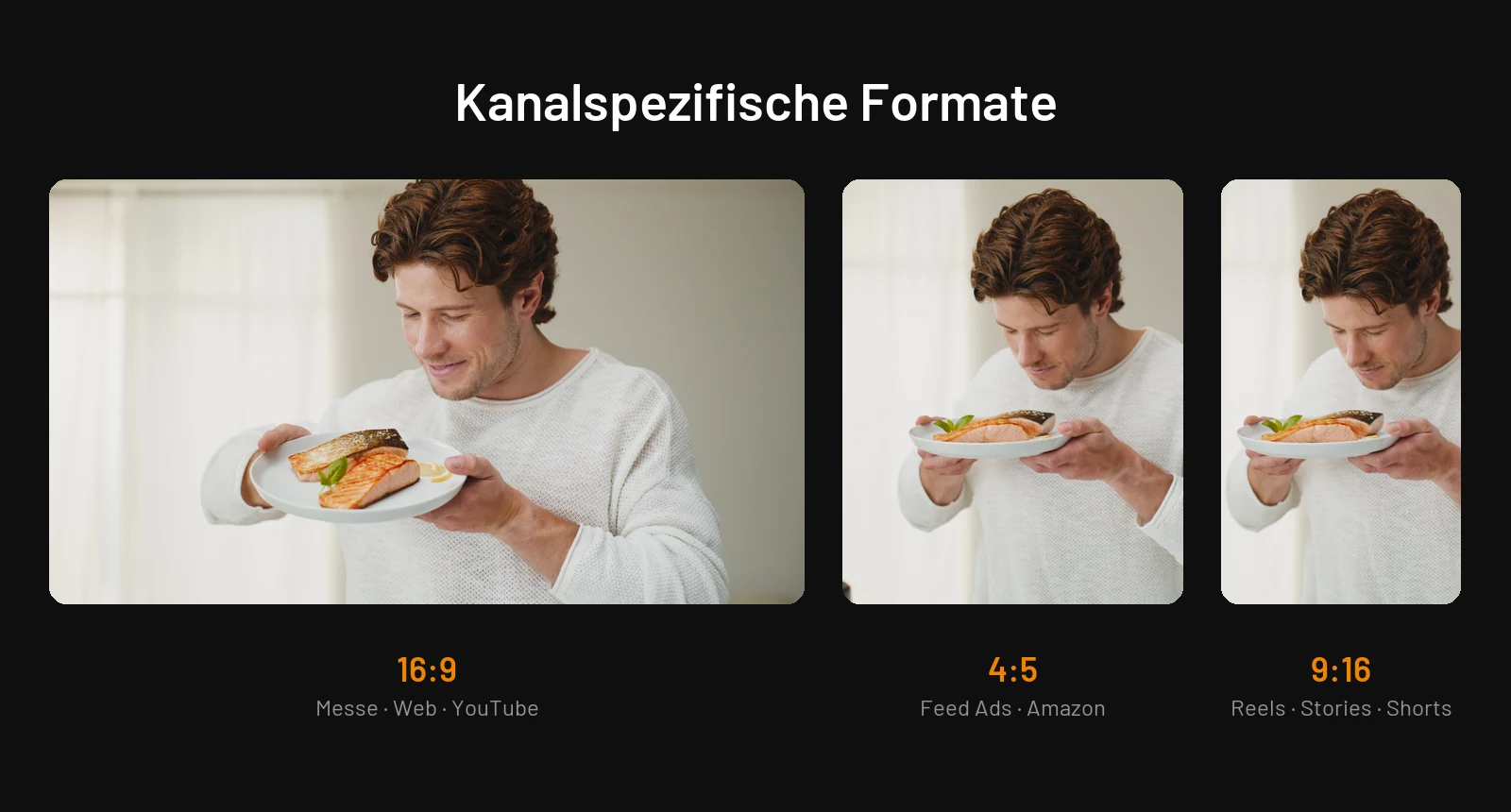 Kanalspezifische Formate des SEVERIN Werbefilms: 16:9 für Messe und Web, 4:5 für Feed Ads, 9:16 für Reels und Stories