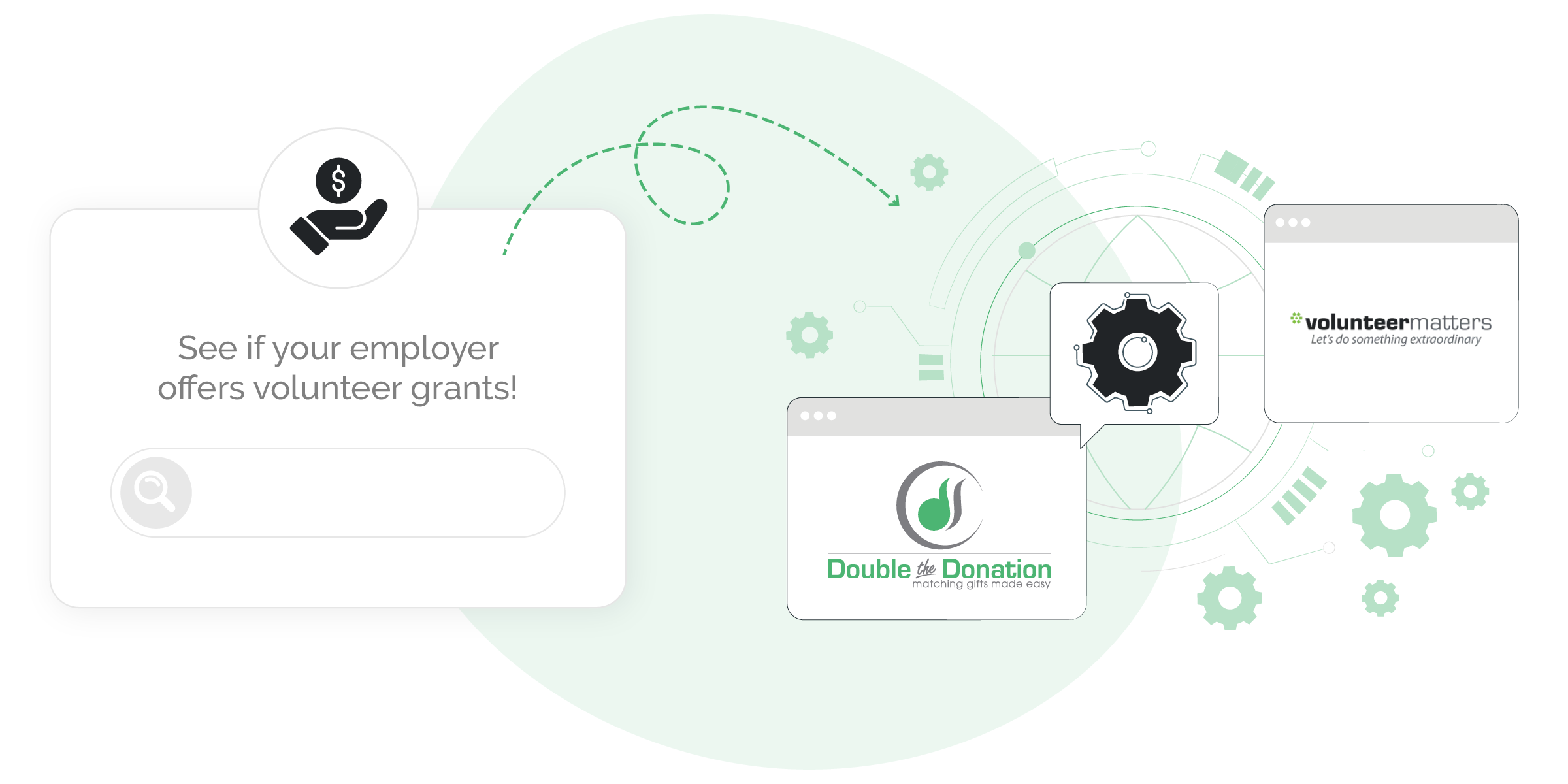 VolunteerMatters Integration with Double the Donation