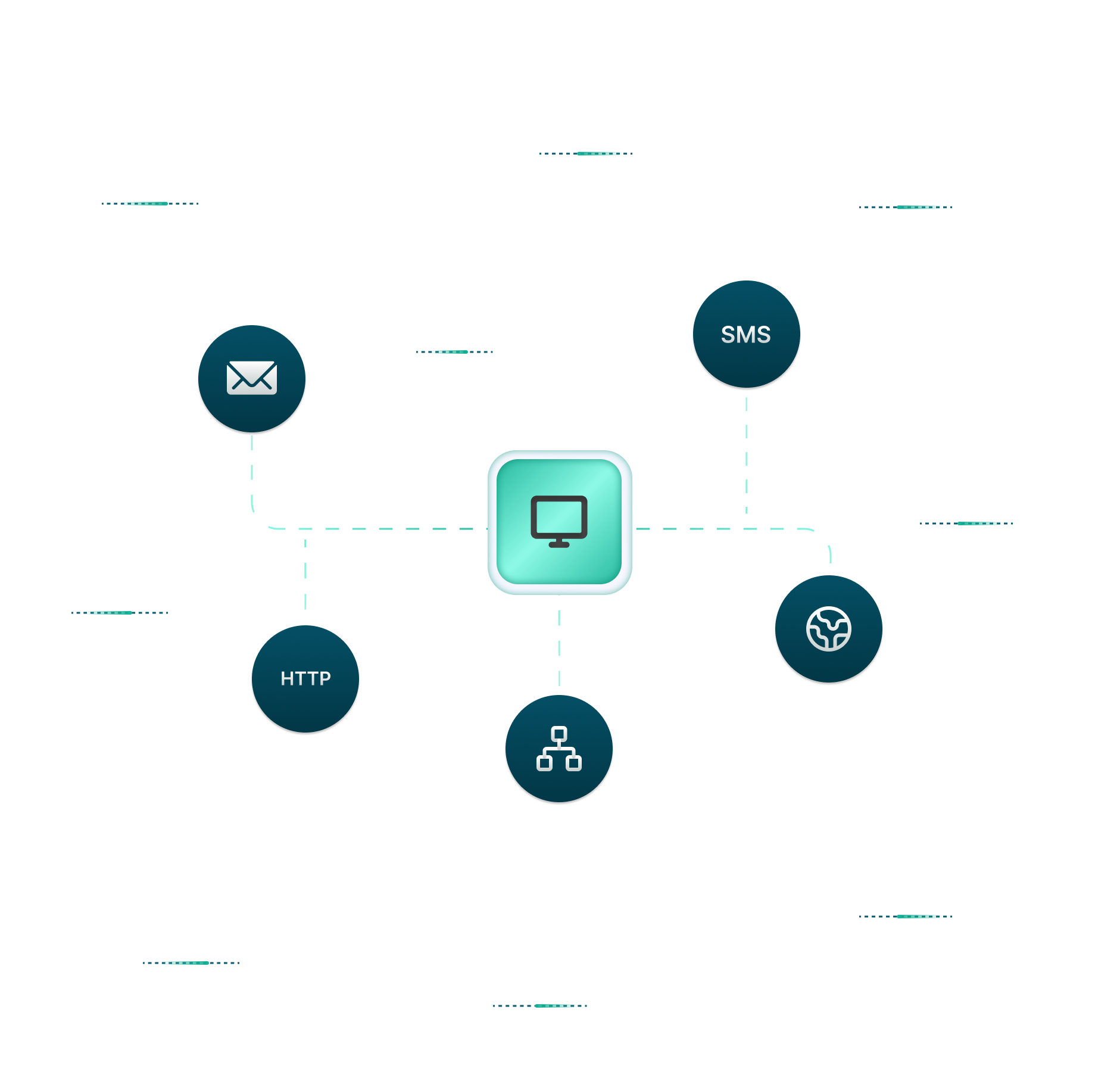 Illustration of a centralized communication system connecting multiple channels—email, SMS, HTTP, and integrations—highlighting automated, multi-channel client interaction and messaging workflows.