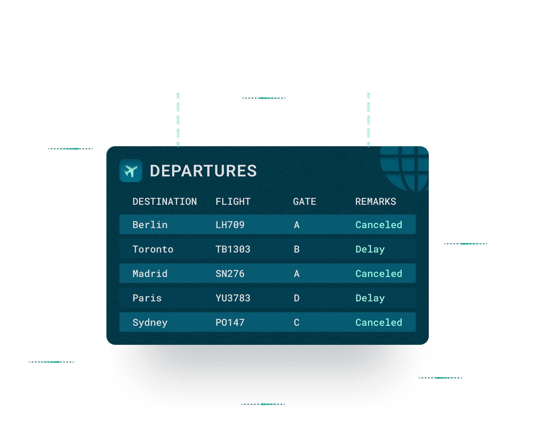 Airport departures board listing flights to Berlin, Toronto, Madrid, Paris, and Sydney with statuses canceled or delayed.
