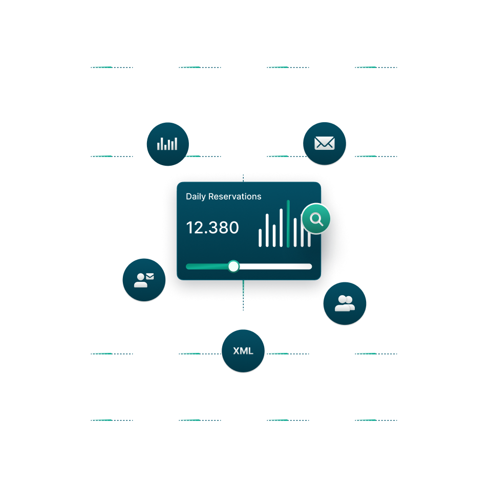 Automated booking quality control and validation