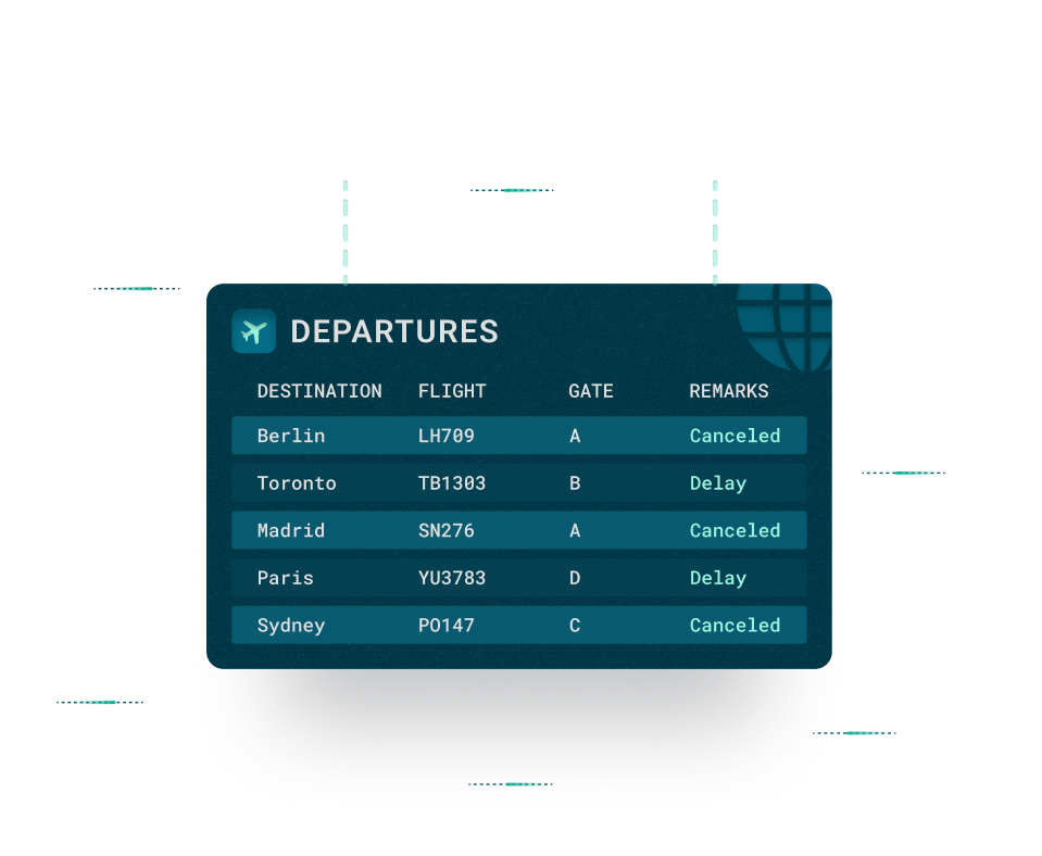 Flight schedule change monitoring board