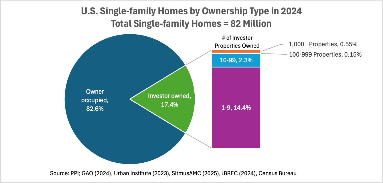 A graph with blue and orange linesAI-generated content may be incorrect.