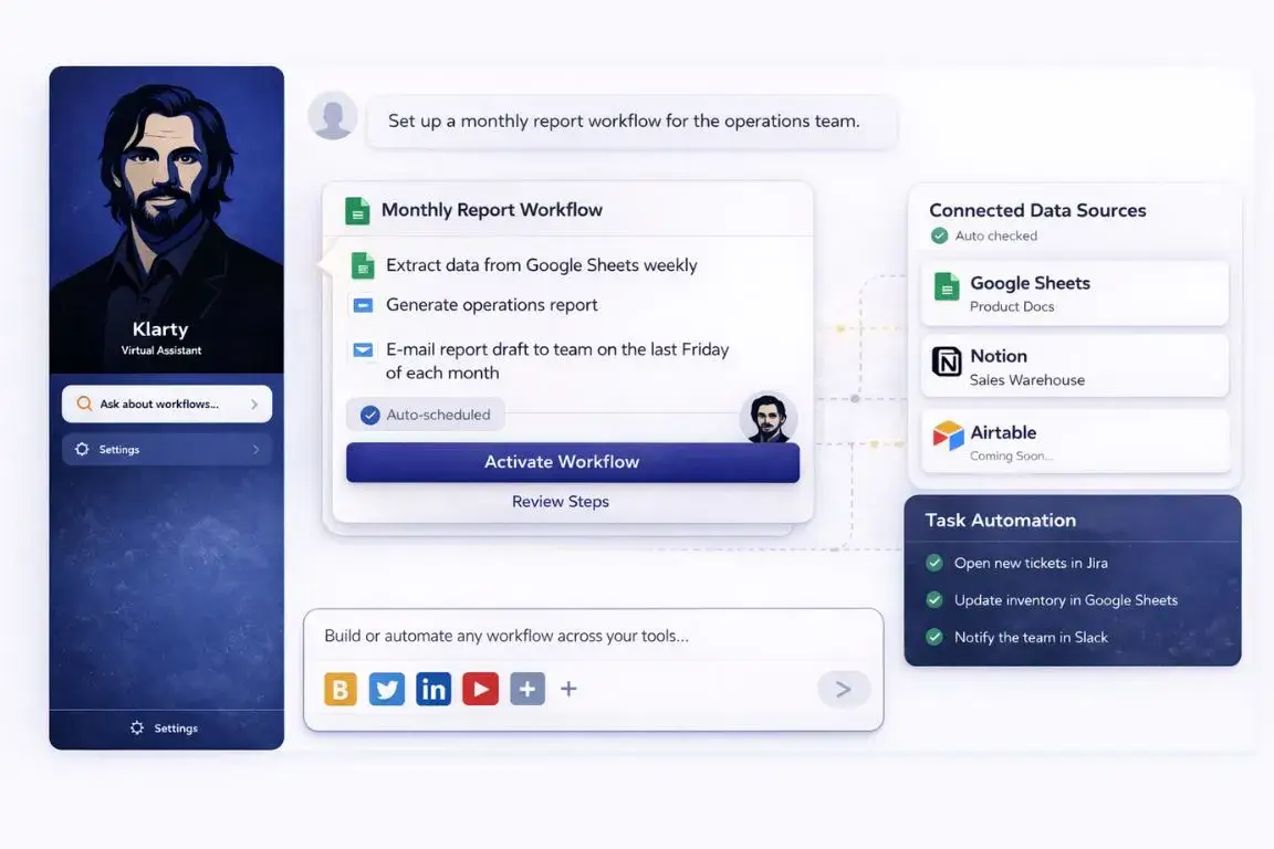 User interface of Klarty virtual assistant showing a monthly report workflow setup with tasks from Google Sheets, an option to activate workflow, connected data sources including Google Sheets, Notion, Airtable, and task automation for Jira, Google Sheets, and Slack.