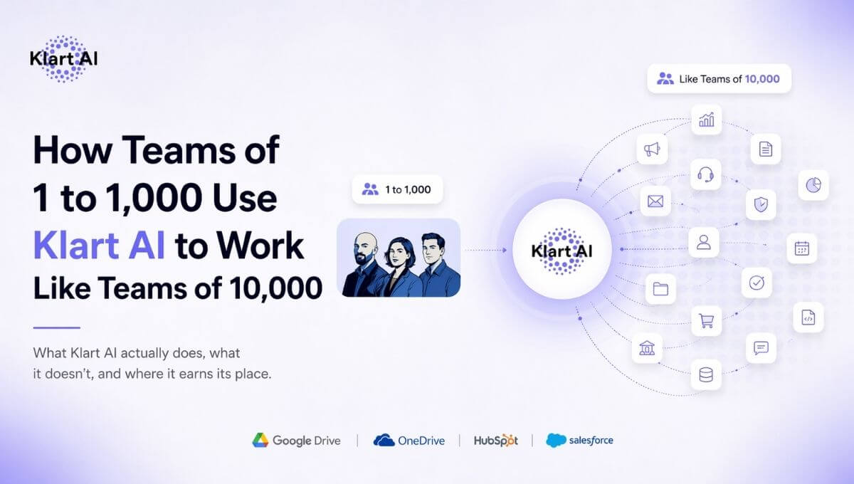 How Teams of 1 to 1,000 Use Klart AI to Work Like Teams of 10,000