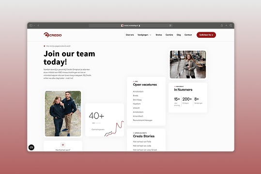 site profile thumbnail