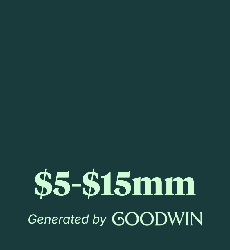 Growth and Midsized  Private Jet Charter Broker Software