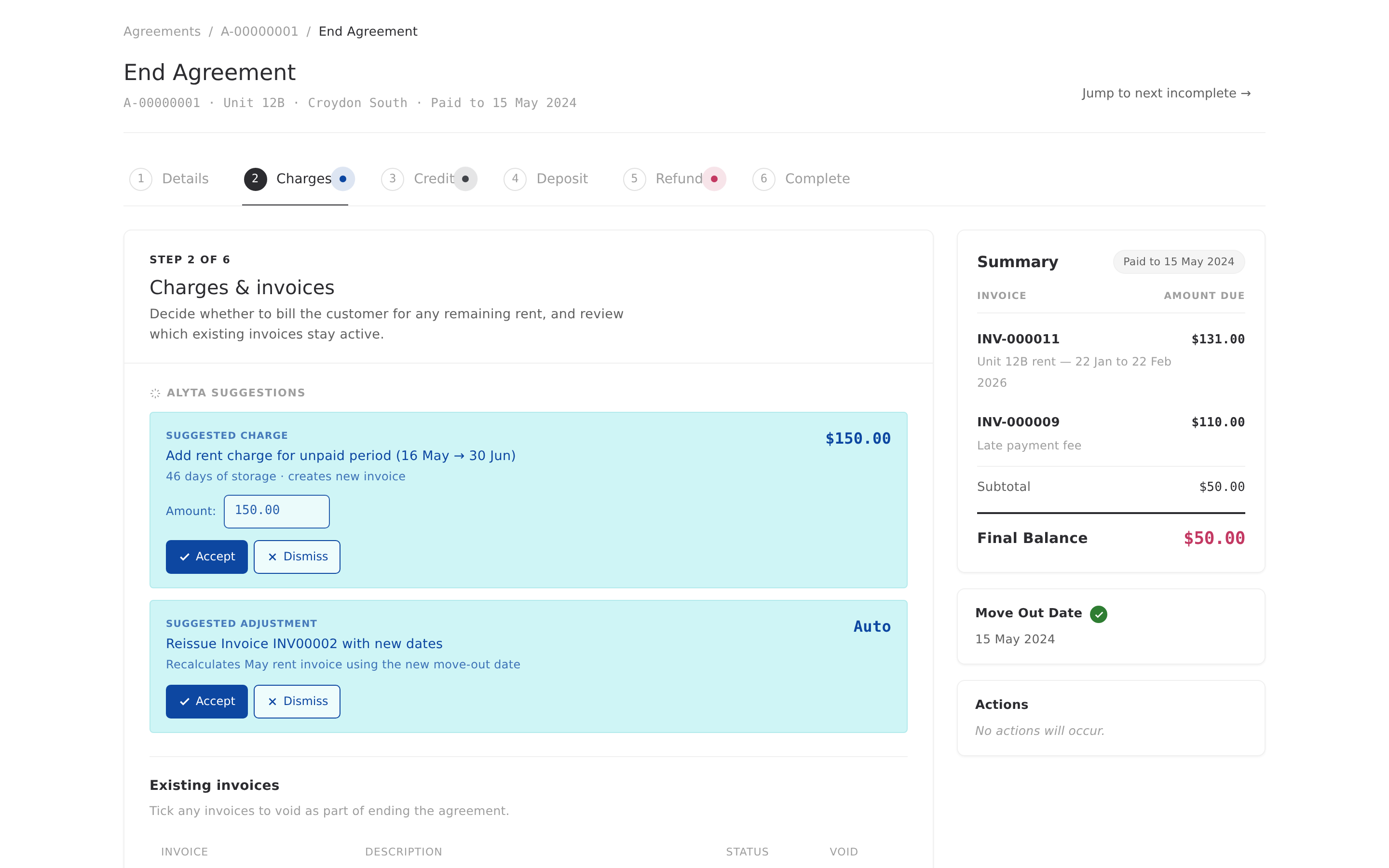The Charges tab showing an Alyta suggestion to add a $150 pro-rata rent charge for the unpaid period.