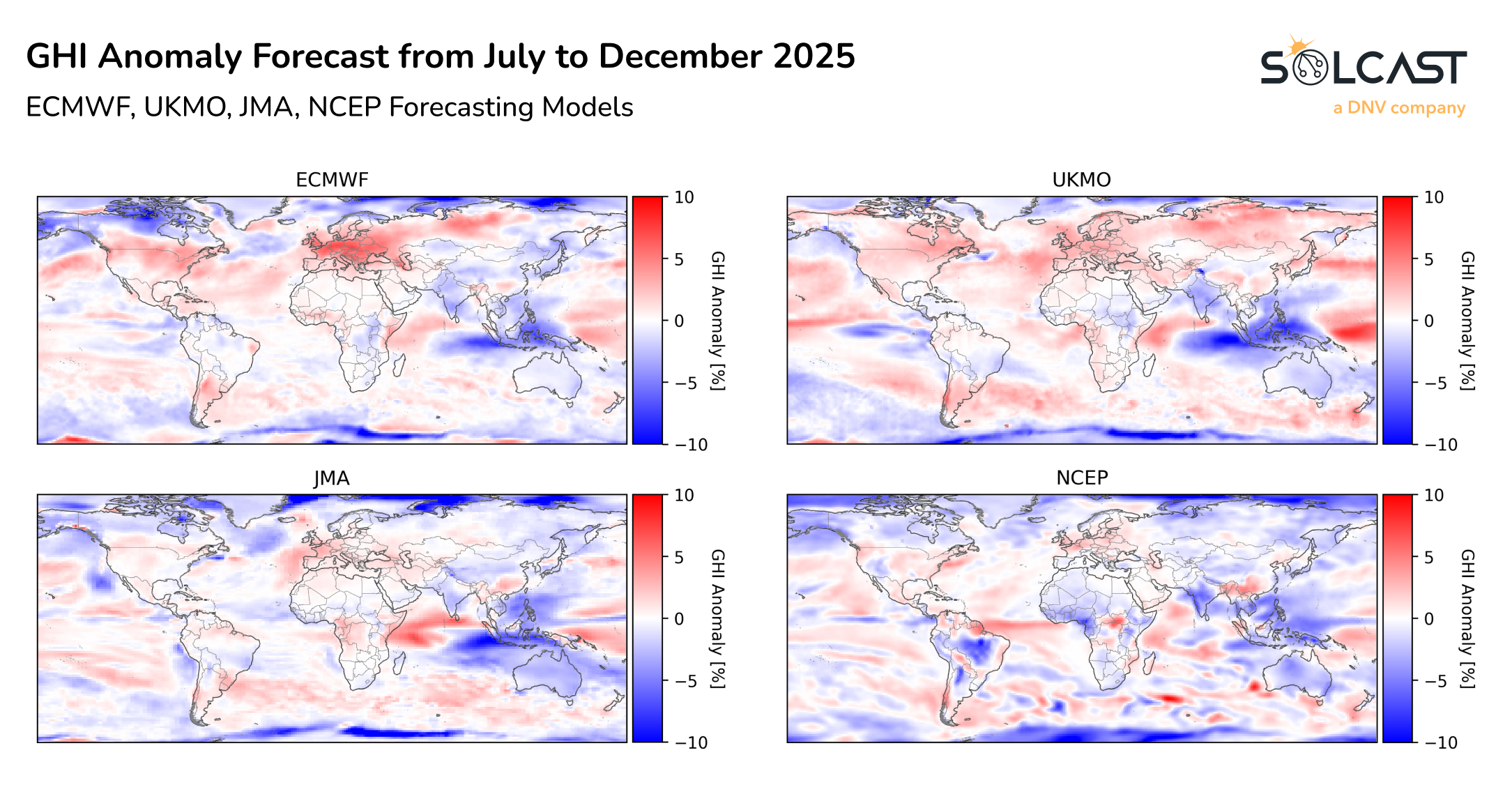 A GHI Anomaly map showing solar forecast from July to December 2025