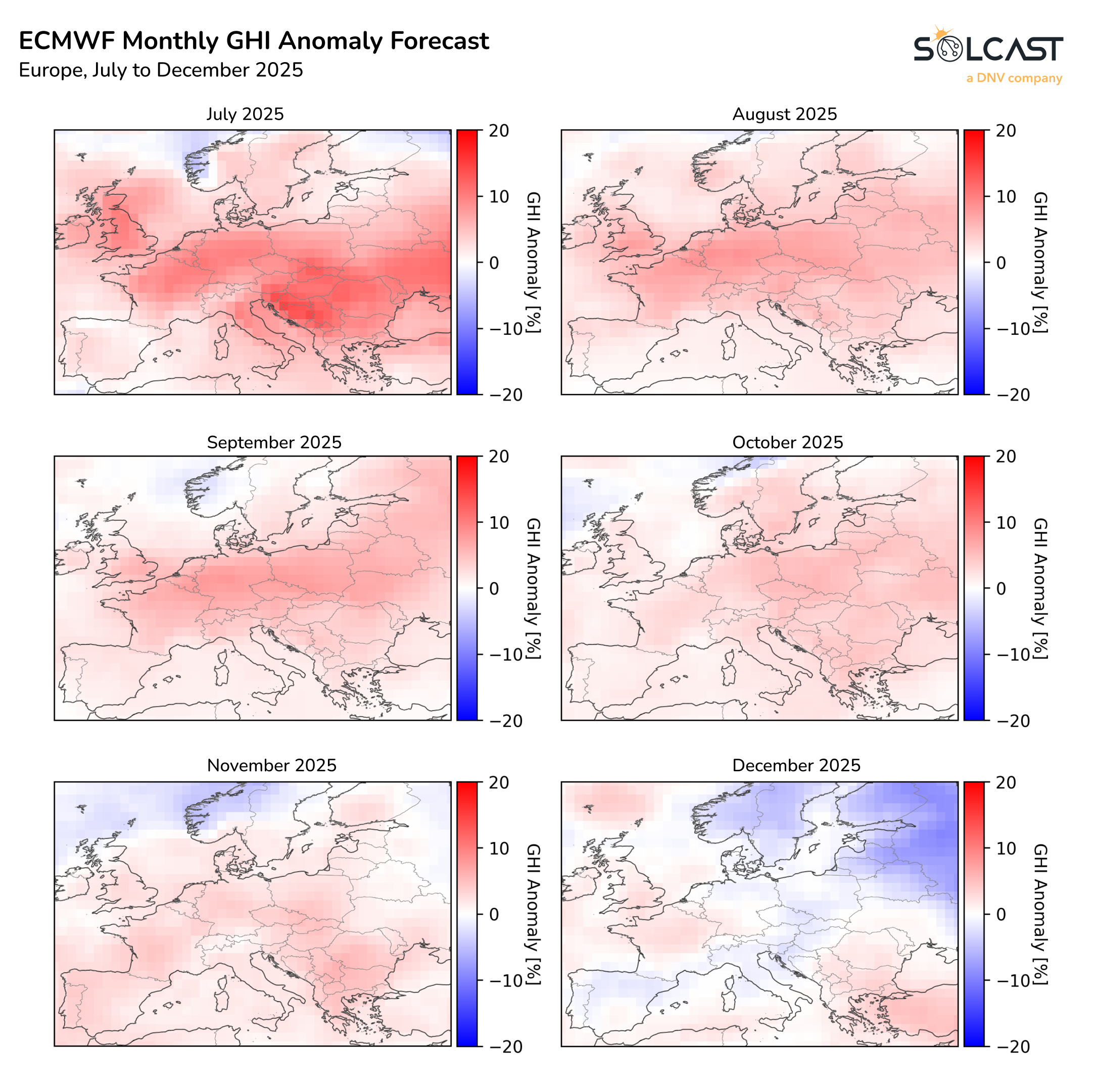 An ECMWF's Monthly GHI Anomaly Forecast in Europe from July to December 2025