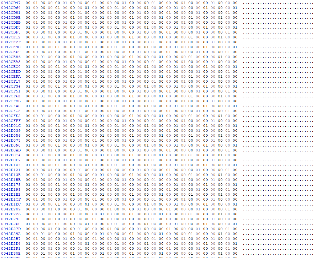 TableDescription automatically generated