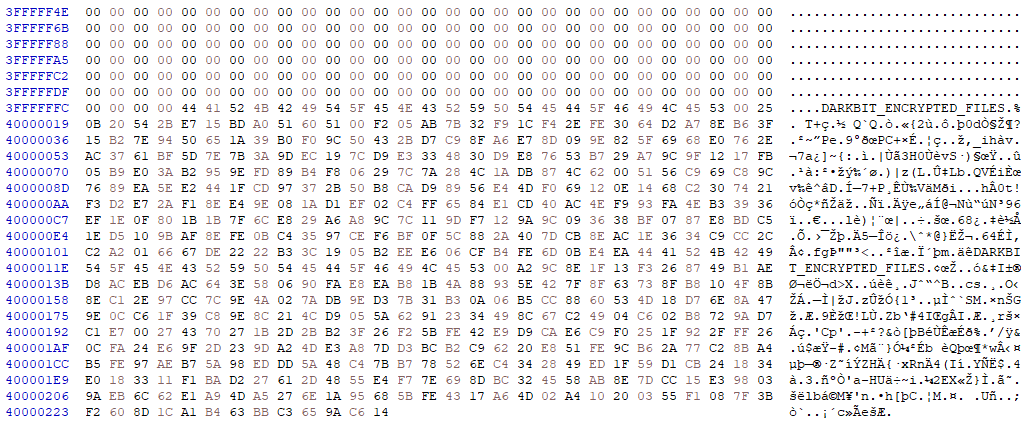 A picture containing tableDescription automatically generated