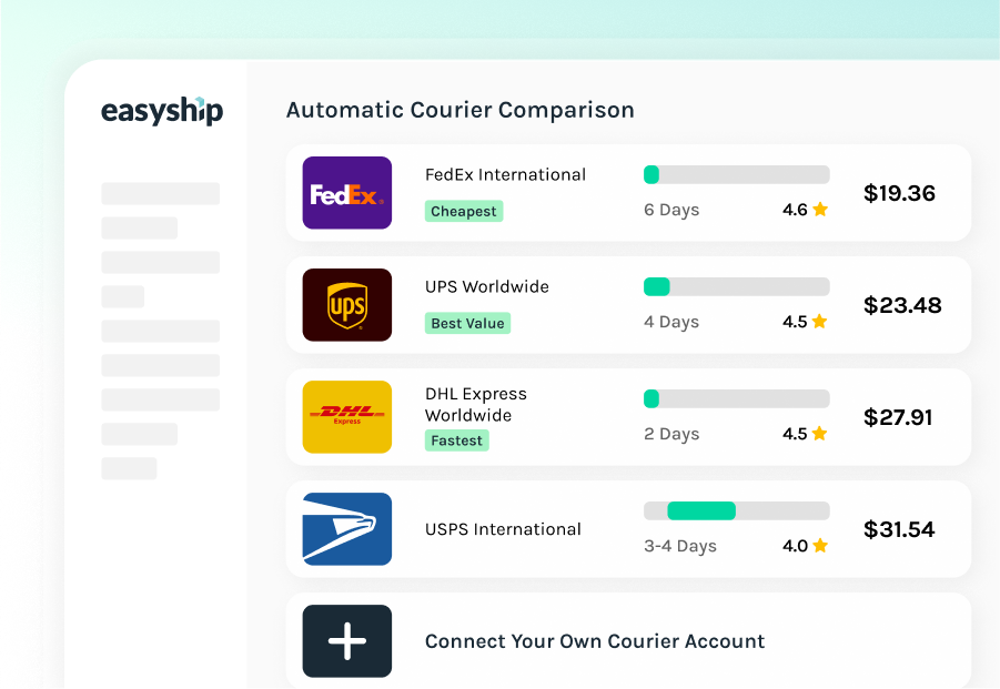 Multi-Carrier Comparison