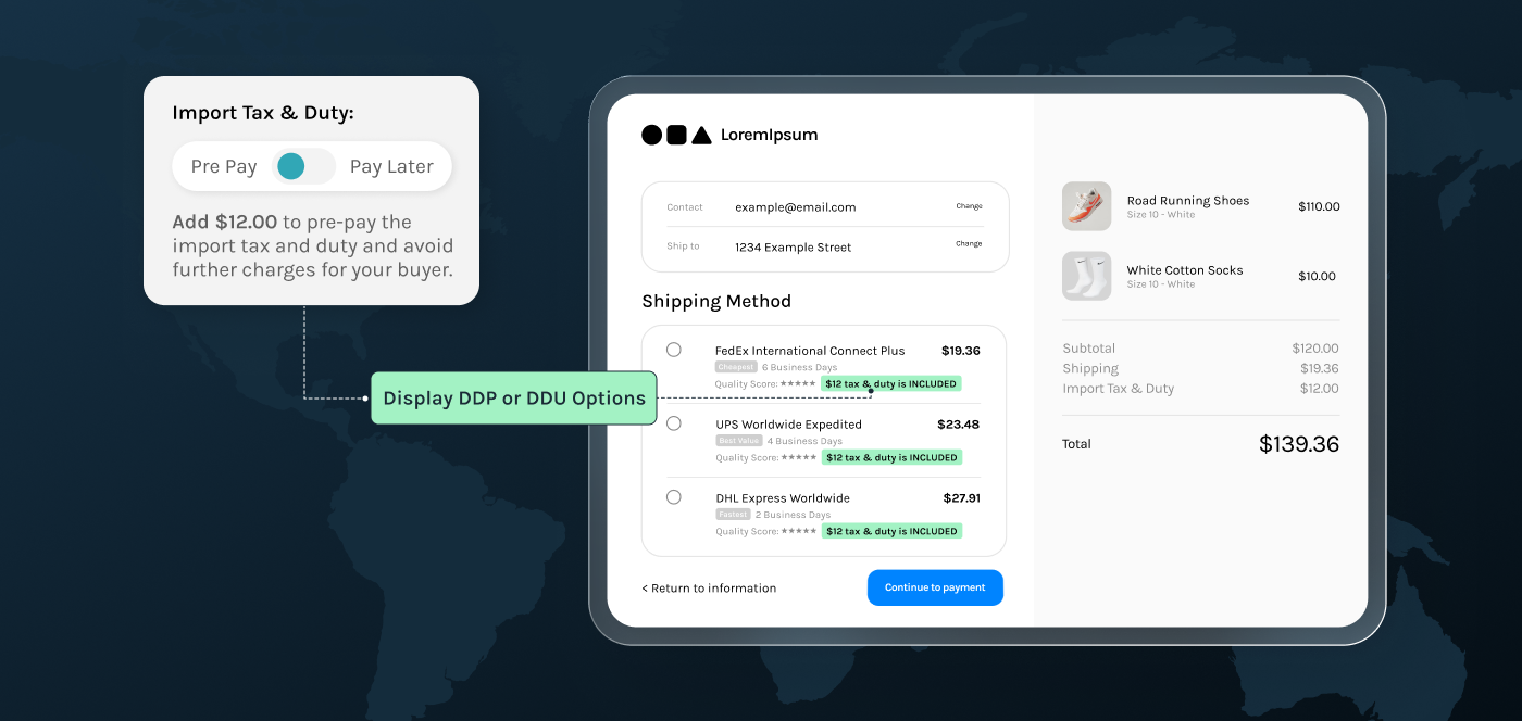 International Checkout: Show Accurate Rates, Taxes & Duties Upfront For Cross-Border Shipping Services