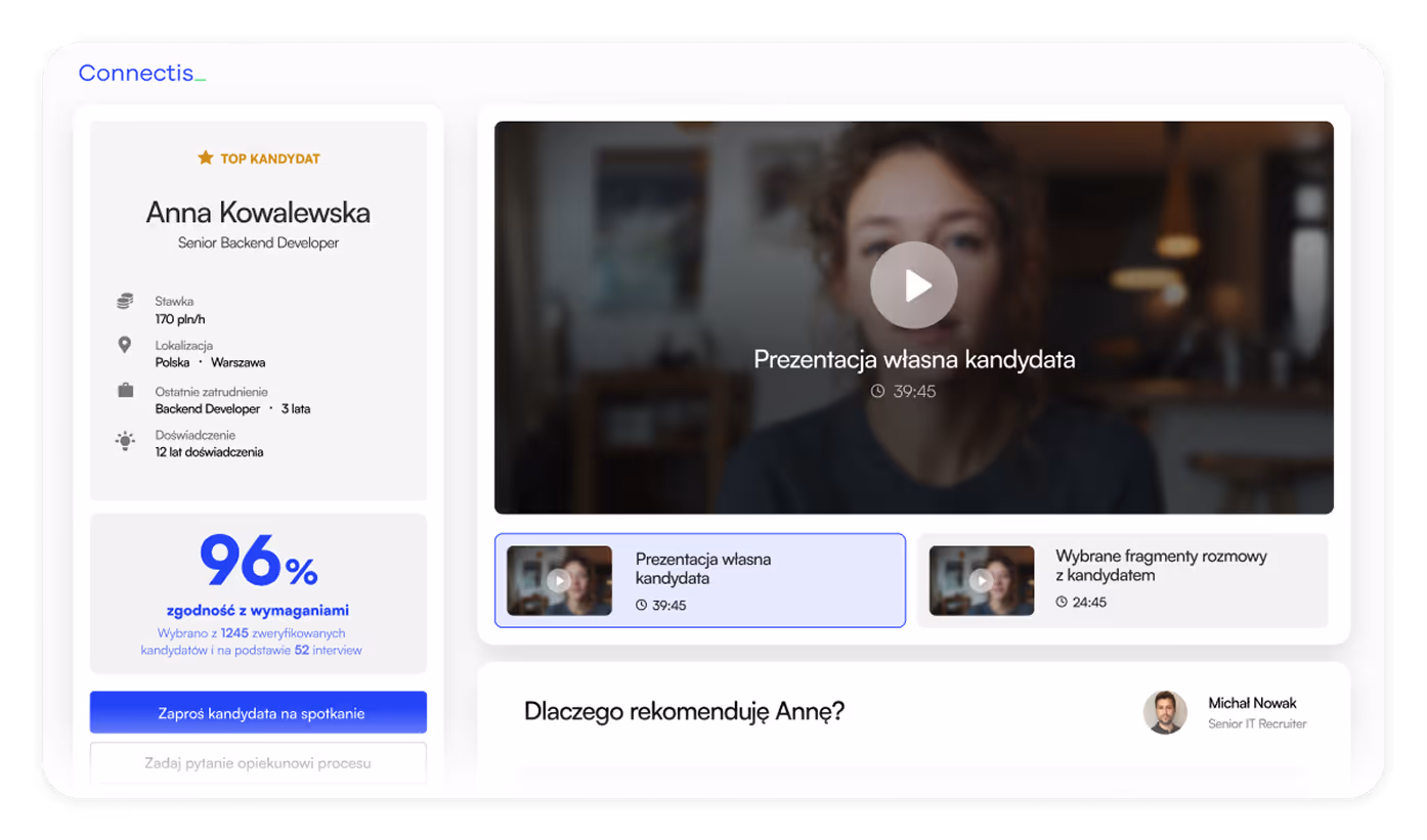 Profil kandydatki Anny Kowalewskiej, Senior Backend Developer z 12-letnim doświadczeniem, współczynnikiem zgodności 96% i przyciskiem zapraszającym na spotkanie oraz odtwarzaczem wideo z jej prezentacją.