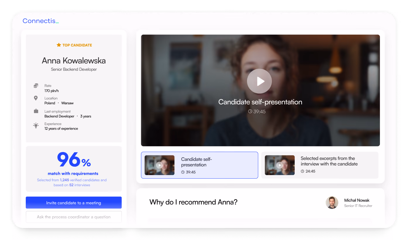 Anna Kowalewska's profile, a senior backend developer, with a 96% match and a video self-presentation.