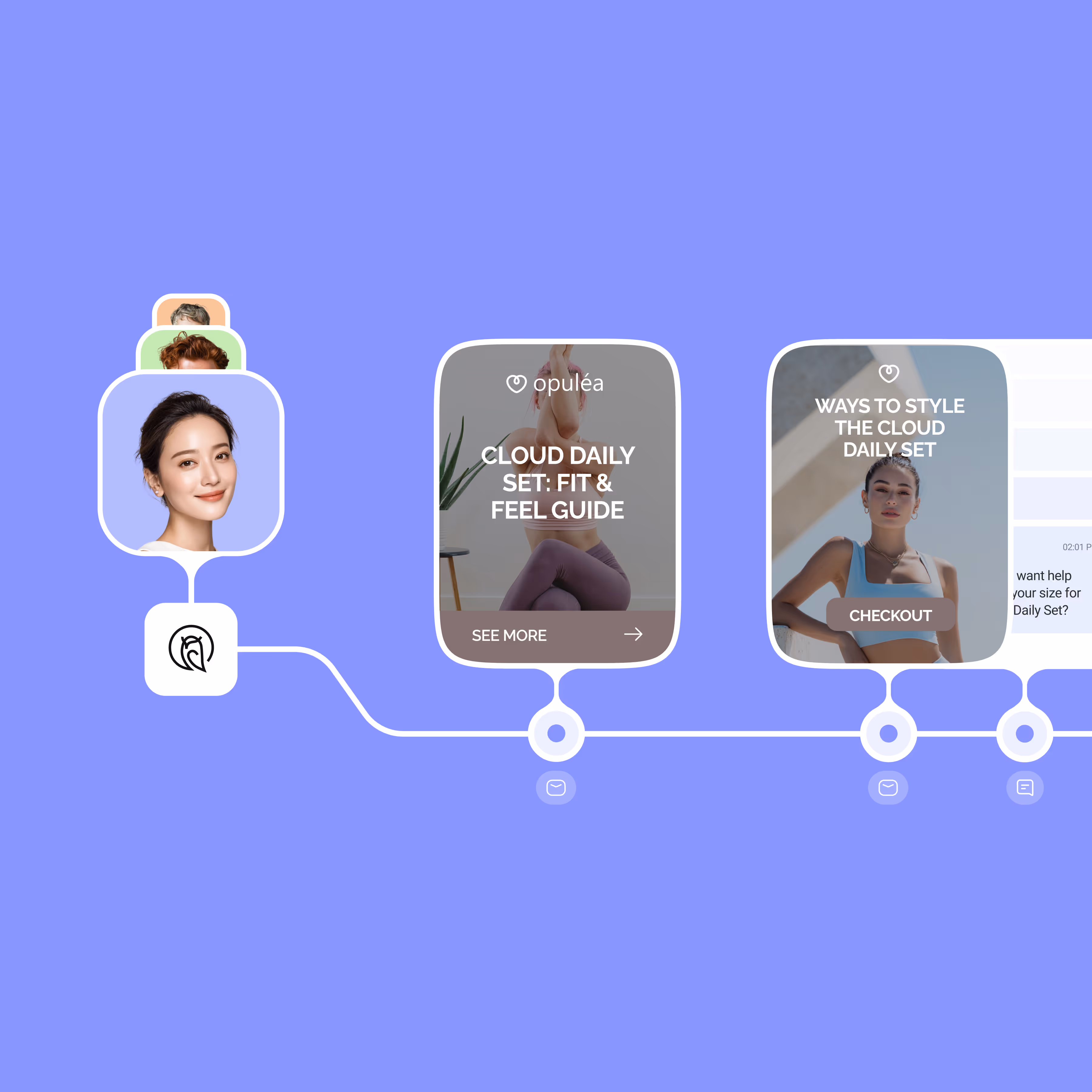Introducing AI Journeys: A New Chapter for Monocle and for D2C Retention