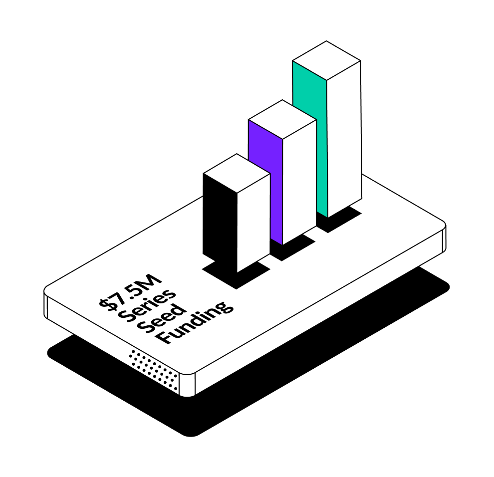 Monocle Raises $7.5M to Revolutionize AI-Driven Incentive Strategies for E-Commerce Brands