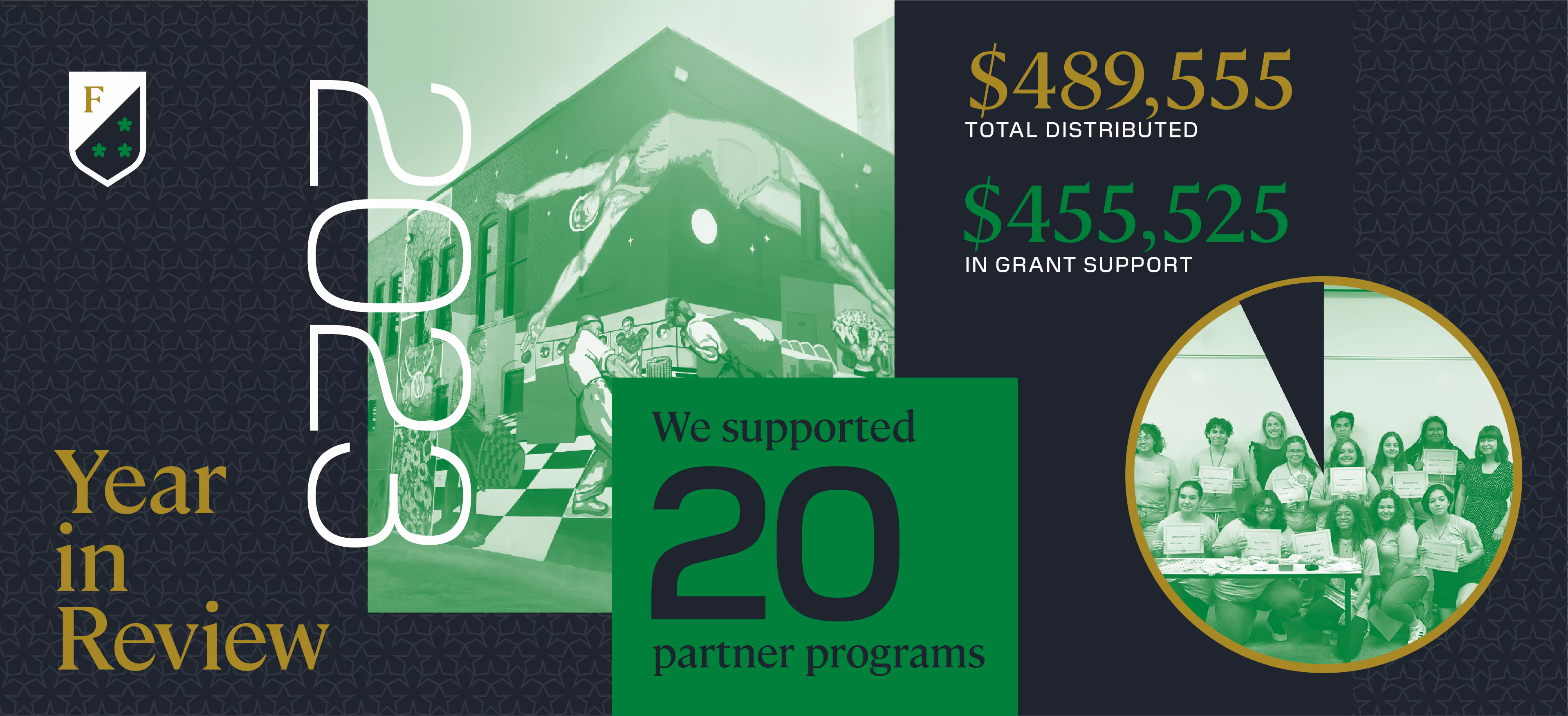 Year in Review Numbers