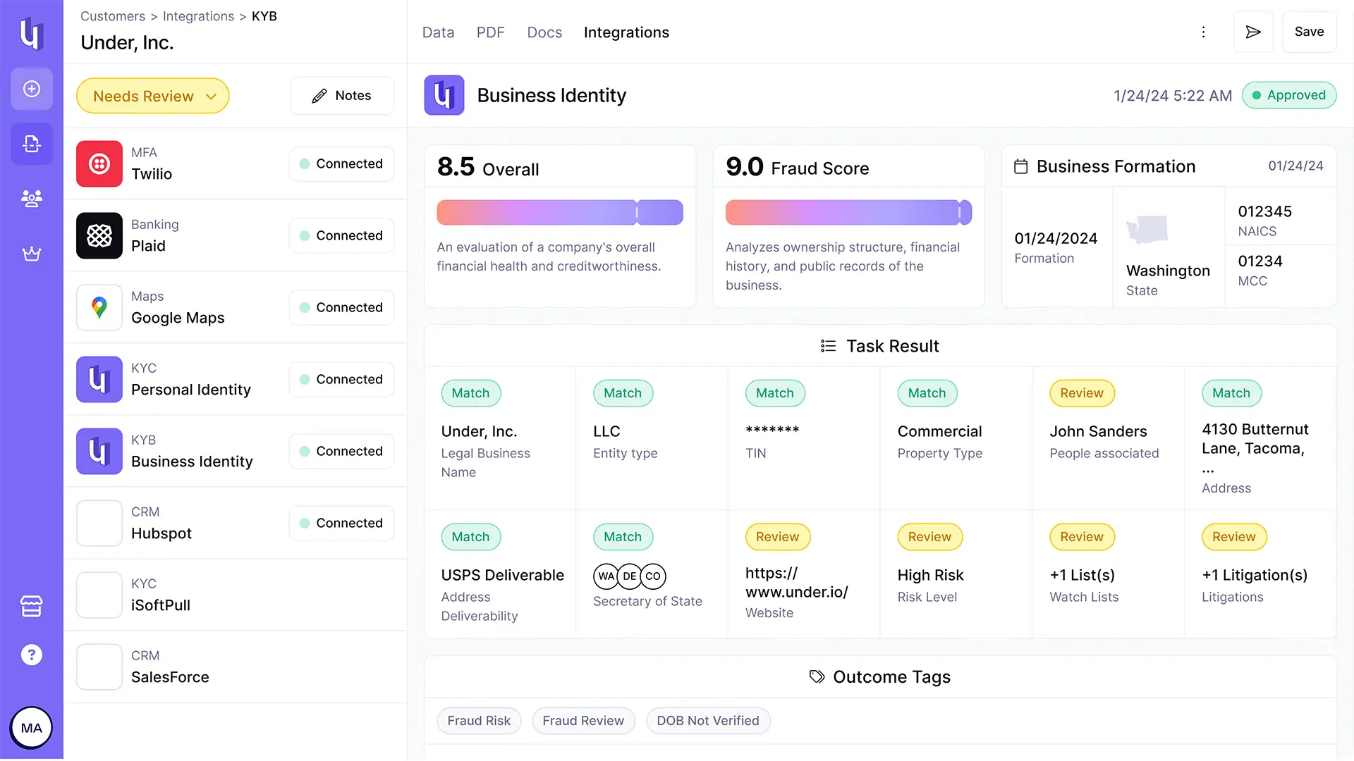 Dashboard mockup
