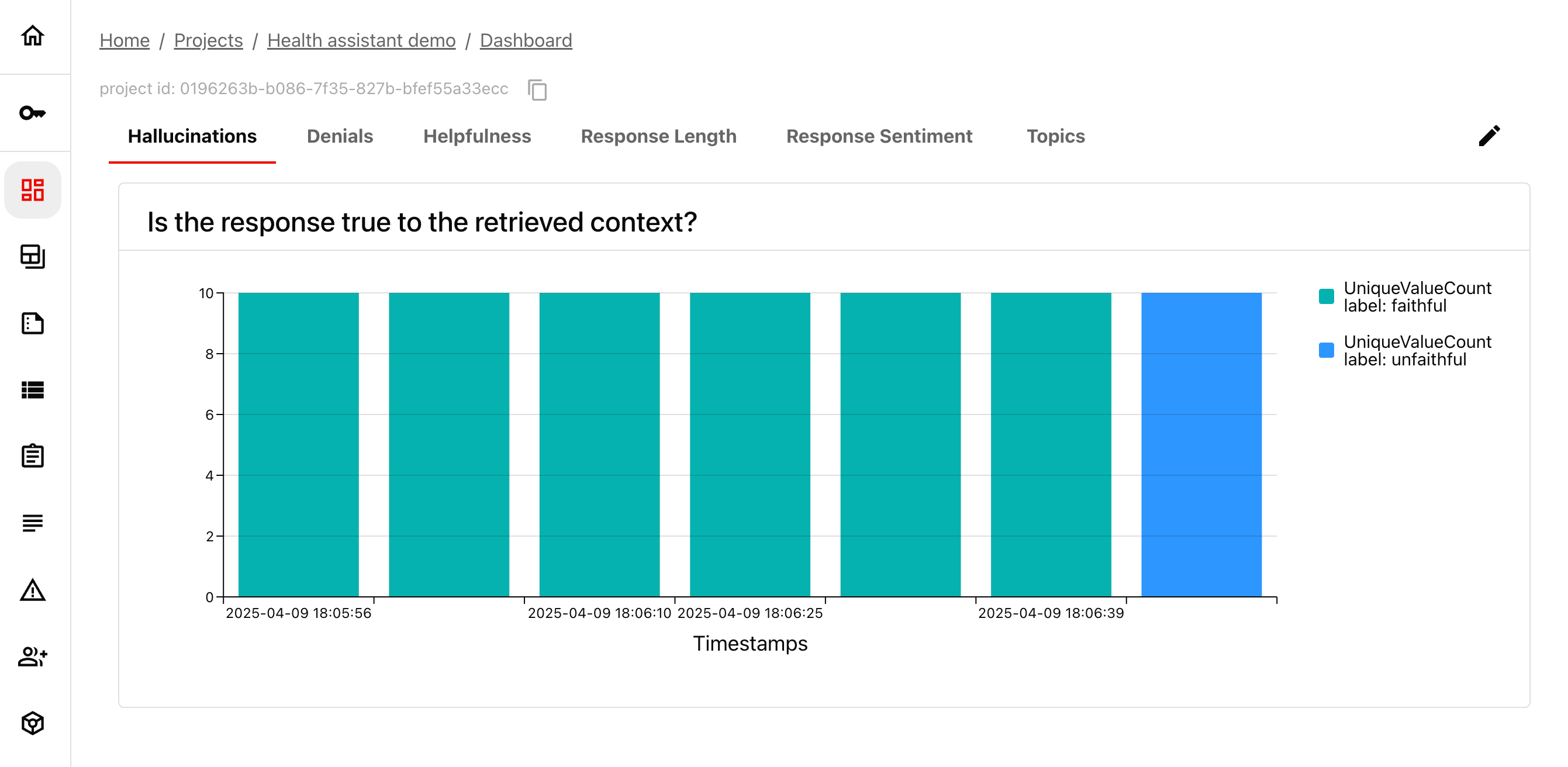 RAG monitoring with Evidently Cloud