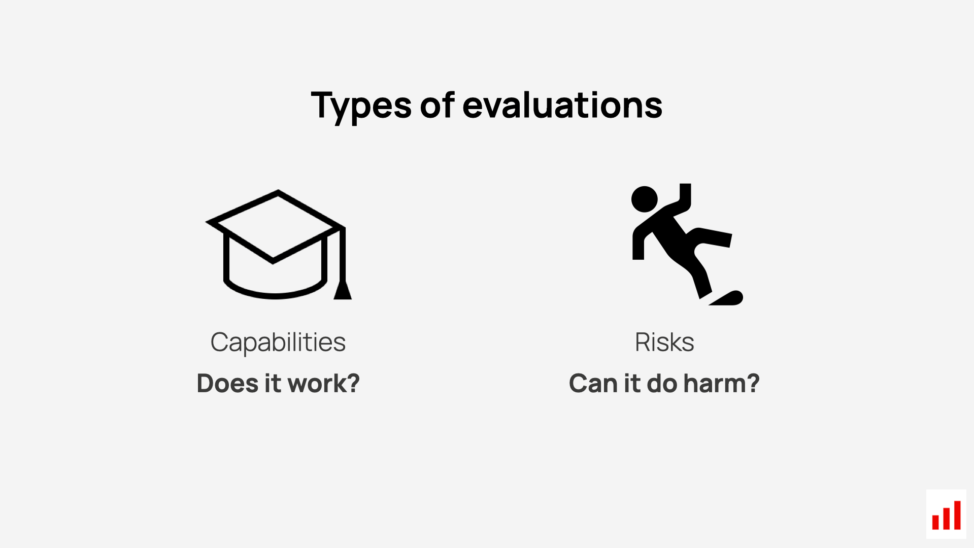 LLM evaluation criteria