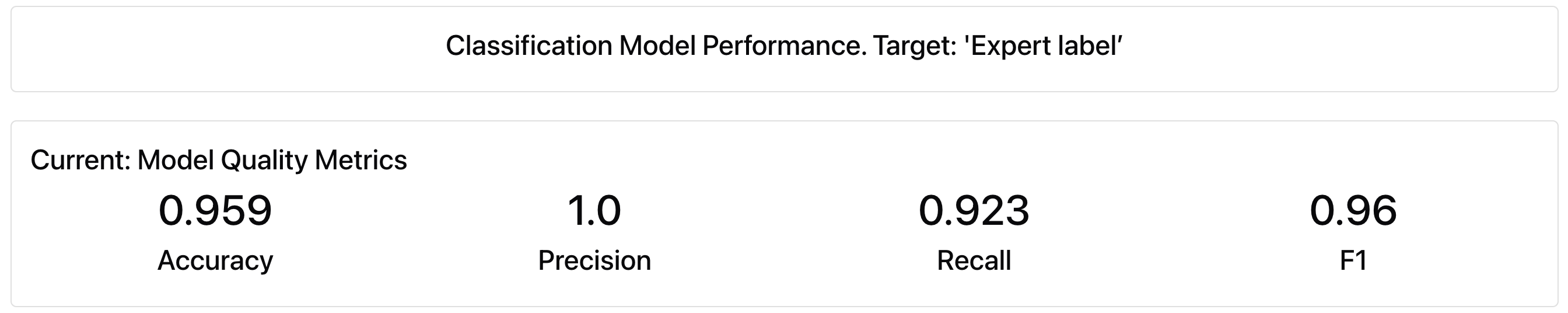 Classification metrics for a detailed prompt using another provider