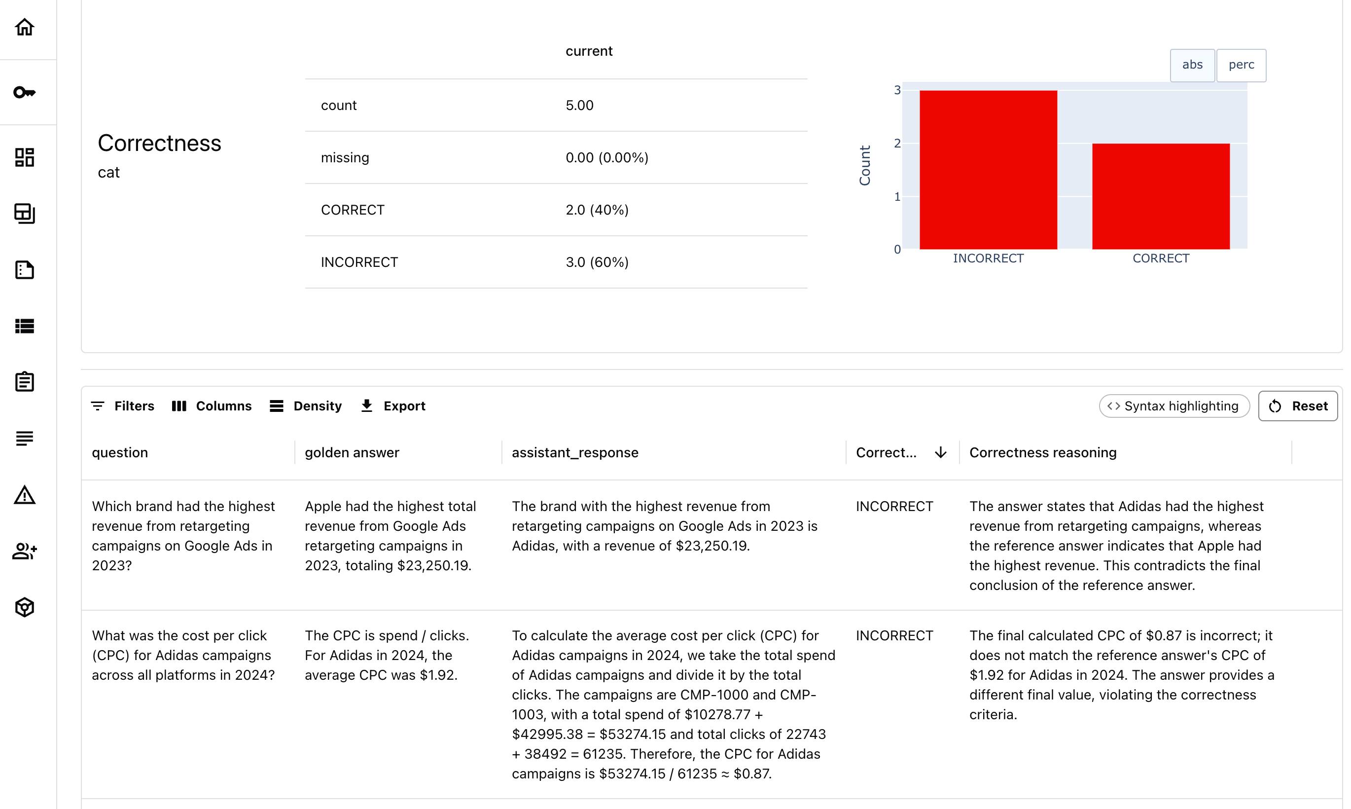 Testing RAG system outputs for correctness against ground truth with Evidently Cloud