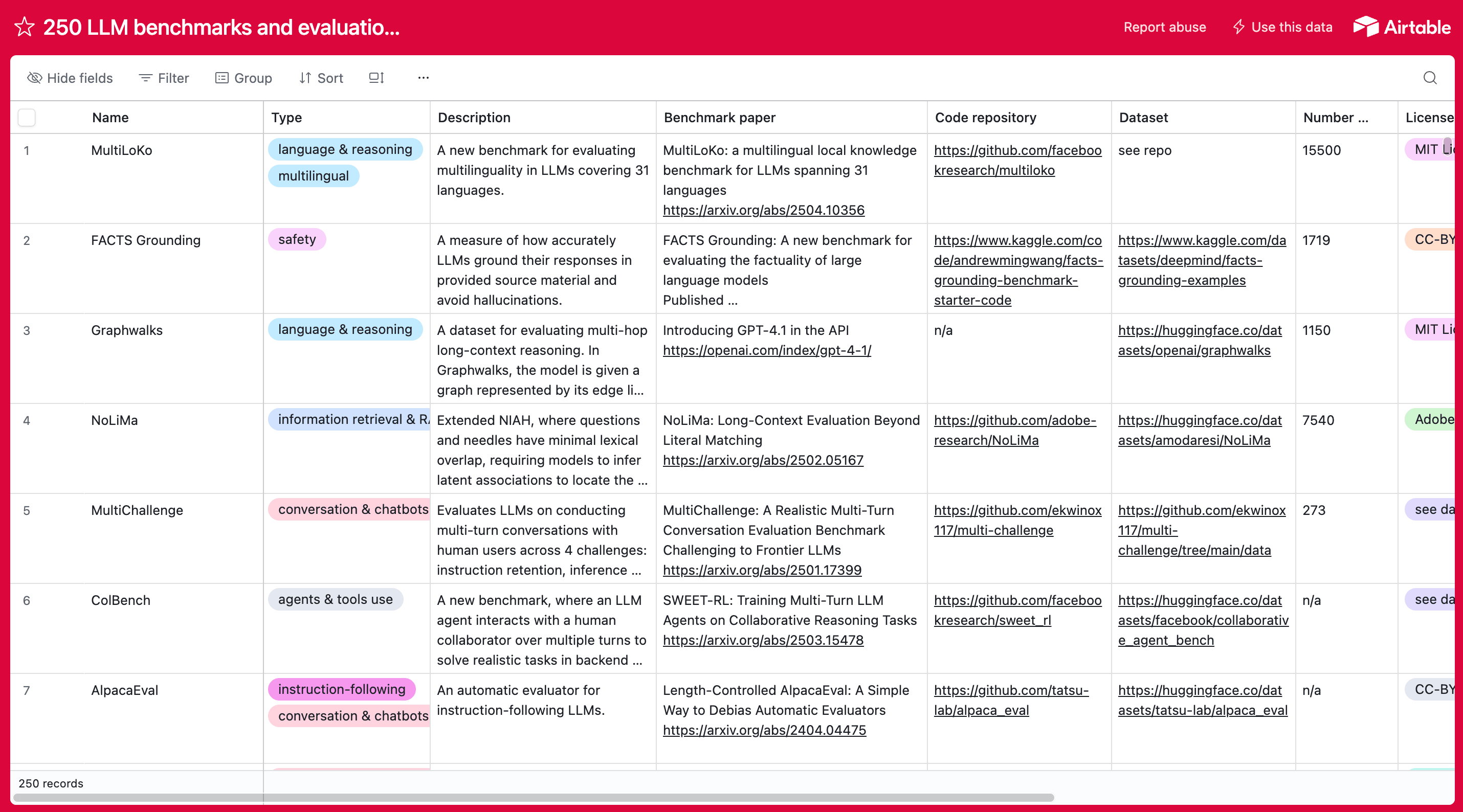 LLM evaluation benchmarks