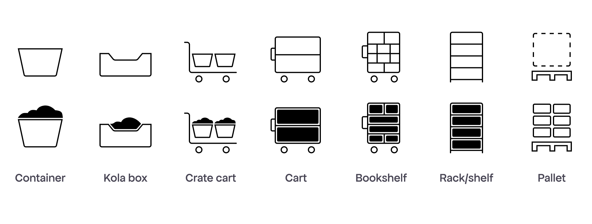 Shelf icons