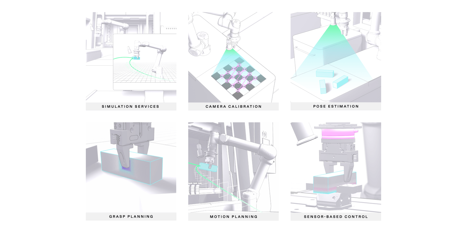 Six panels from Intrinsic showing the capabilities in Intrinsic Core: simulation services, camera calibration, pose estimation, grasp planning, motion planning and sensor-based control