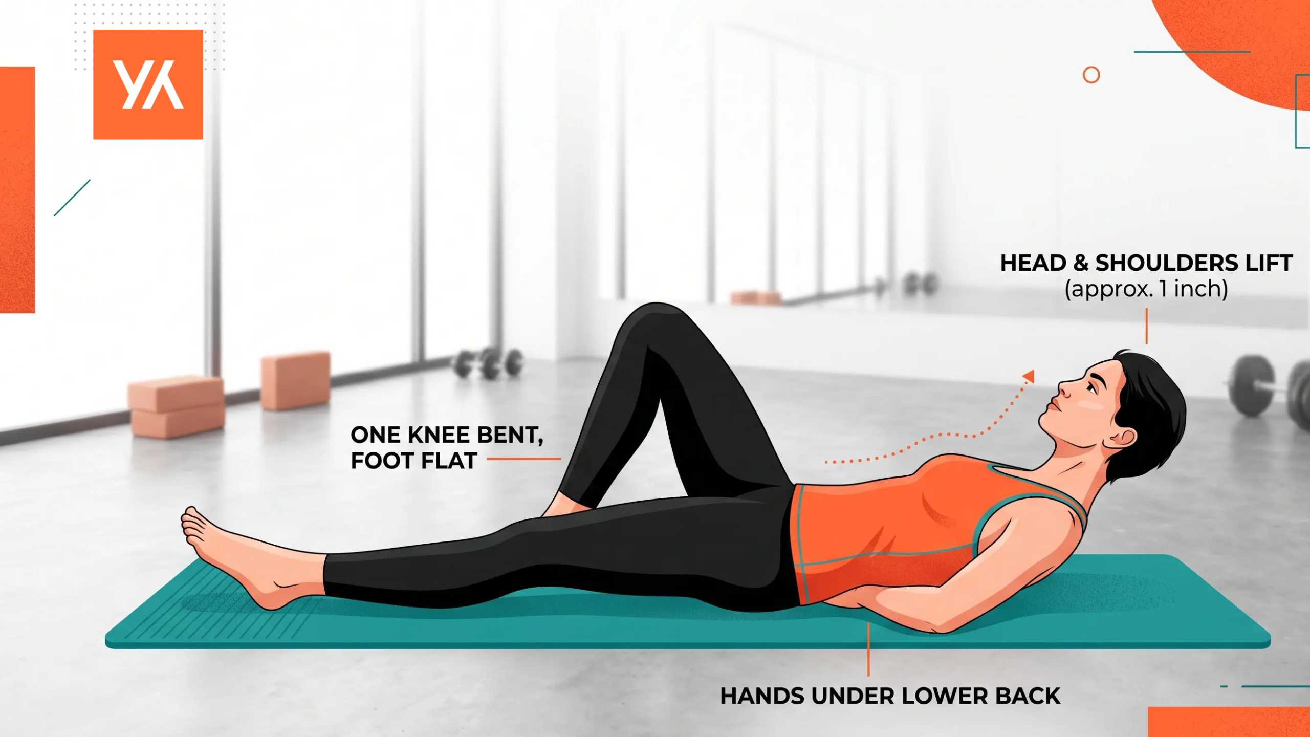 Modified Curl-Up Papayya
