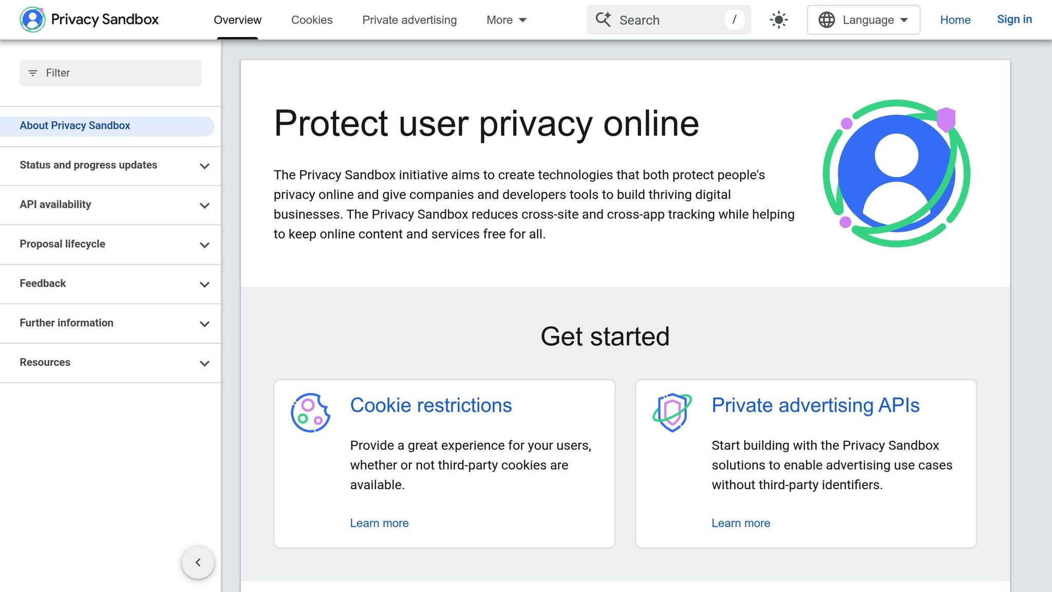Privacy Sandbox