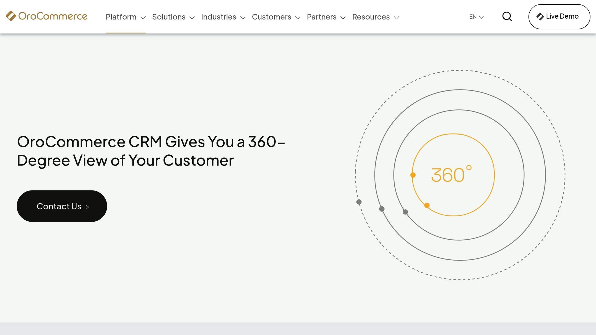 OroCRM