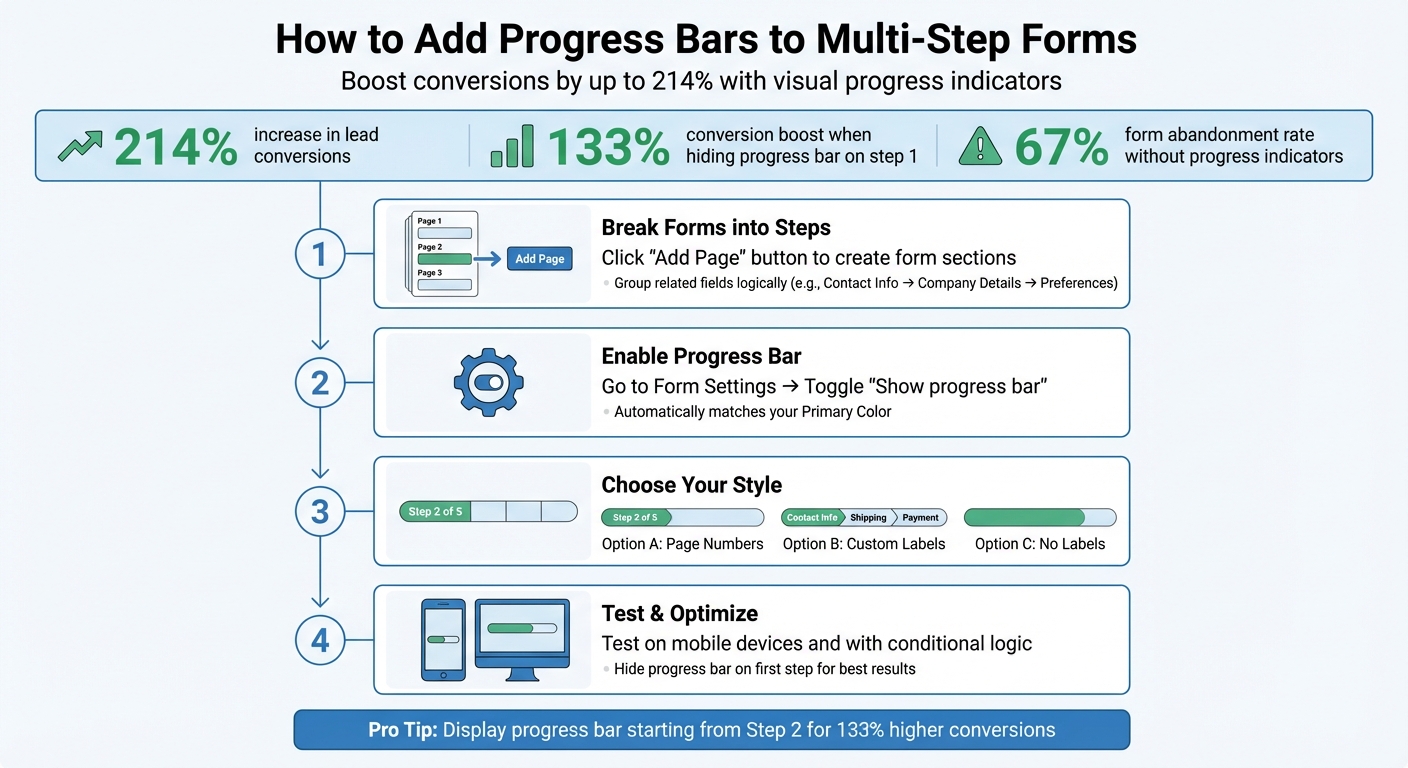 How to Add Progress Bars to Multi-Step Forms: 4-Step Setup Guide