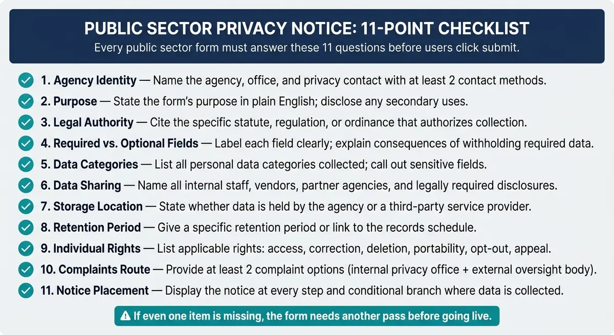 Public Sector Privacy Notice: 11-Point Checklist for Forms