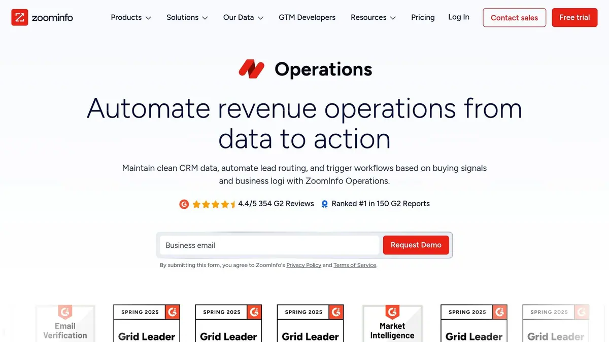 ZoomInfo Operations