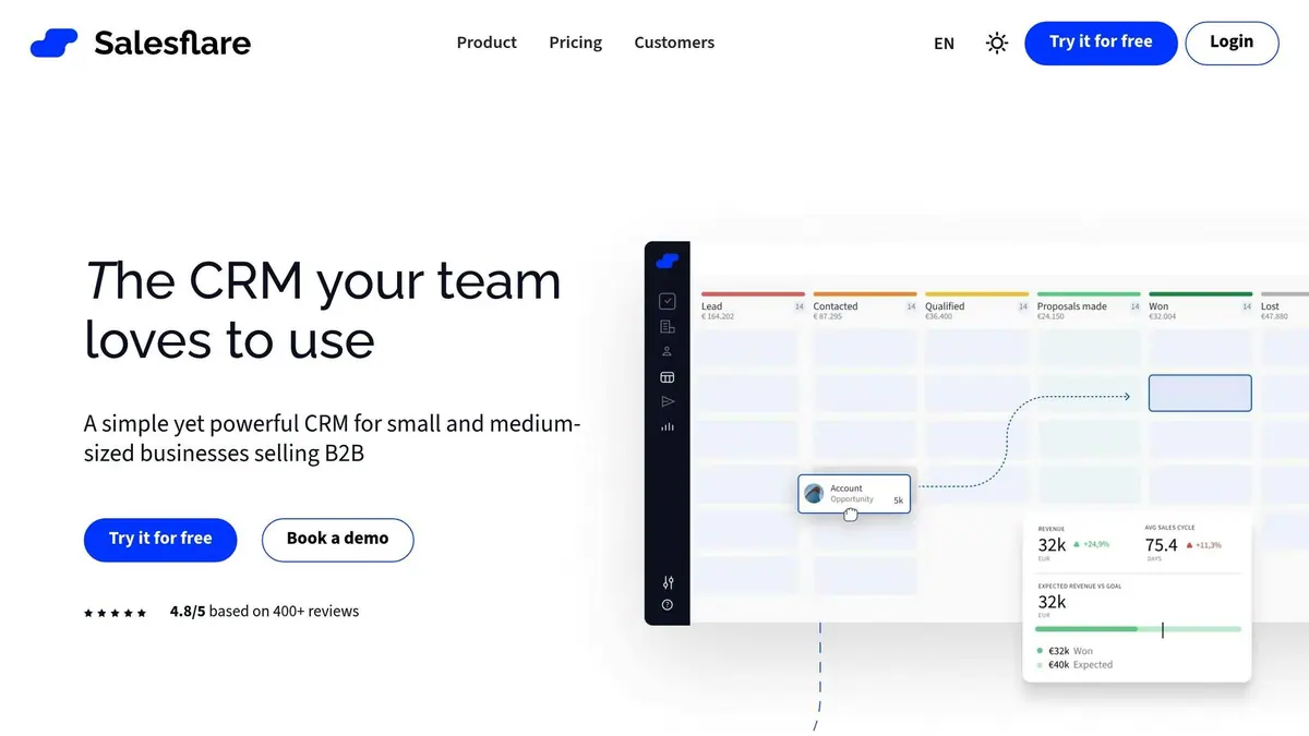 Salesflare