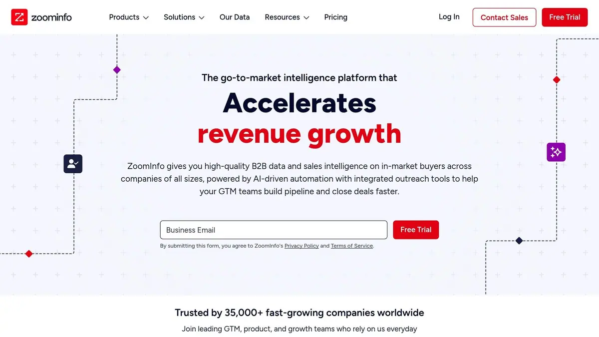 ZoomInfo