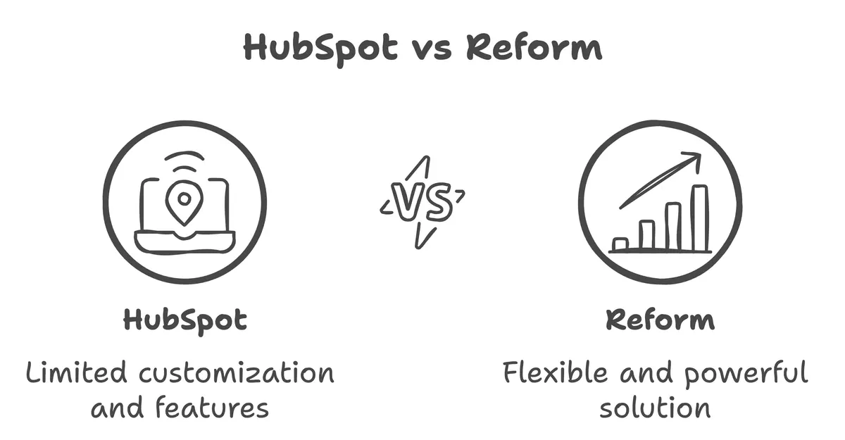 Comparison of HubSpot Forms and Reform Forms, showcasing flexibility and user-friendly design.
