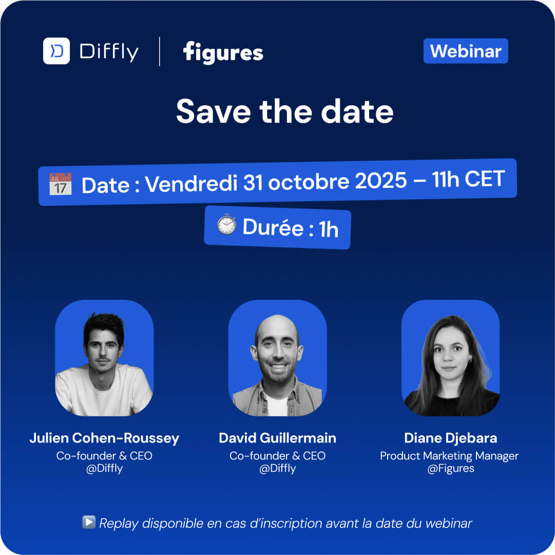 A visual showcasing the webinar of Diffly called Buyer Truth 2025. Date of webinar is October 30th 2025 at 4pm CET.