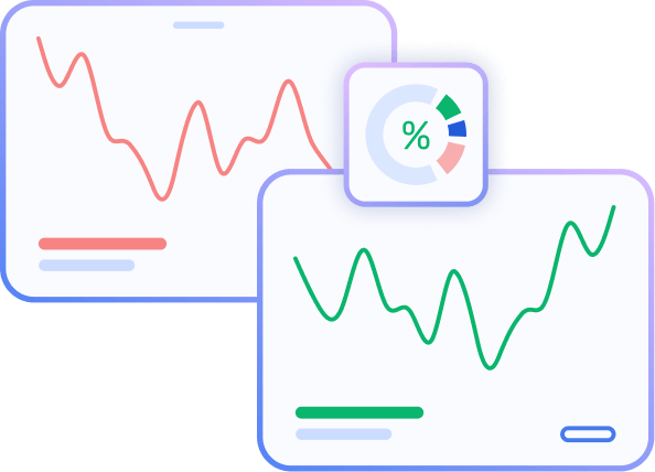 Two overlapping line charts with one red and one green trend line, accompanied by a circular percent chart.